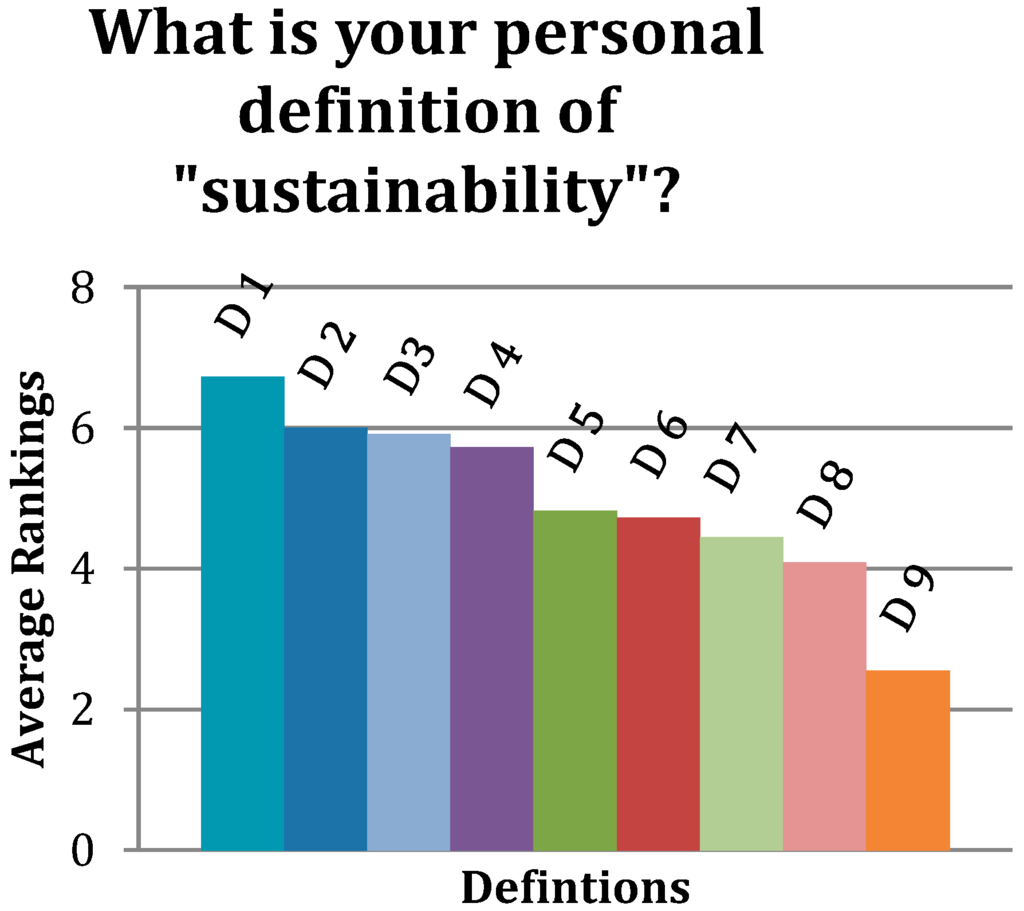 Critical thinking application paper ethics