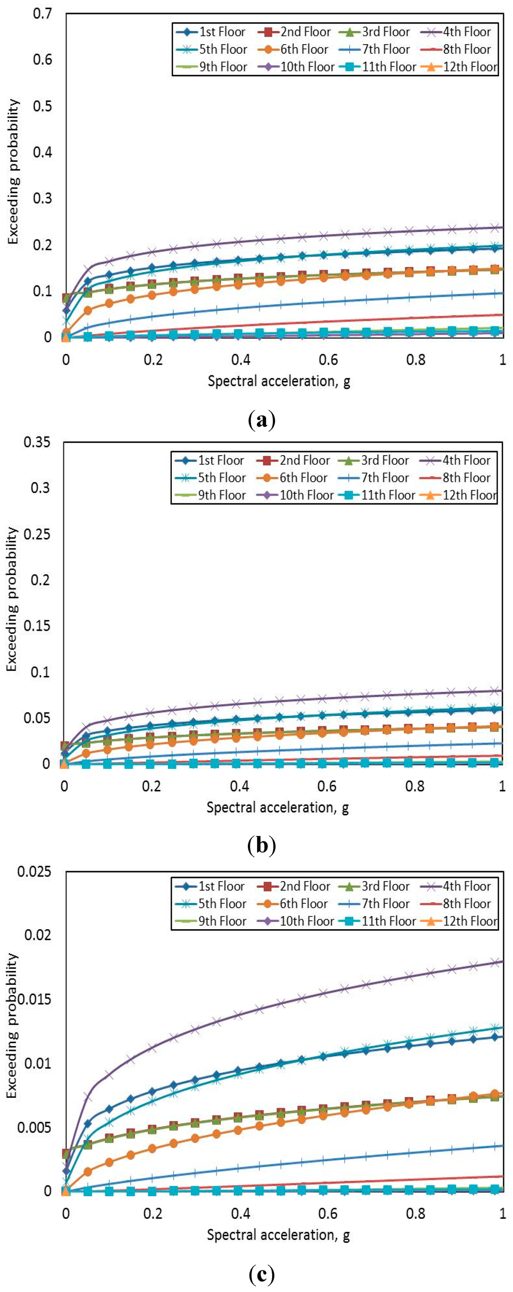 download anionic polymerization principles practice strength consequences and applications