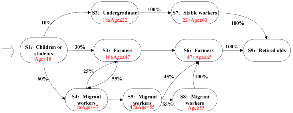 relationship between agriculture and sustainability environmental sciences essay A framework is presented in which the relationship between sd and csr is defined to ease further research in sd and csr, moreover, to enhance the development of new methodologies and instruments towards the implementation of sd / csr strategies into companies. relationship between agriculture and sustainability environmental sciences essay A framework is presented in which the relationship between sd and csr is defined to ease further research in sd and csr, moreover, to enhance the development of new methodologies and instruments towards the implementation of sd / csr strategies into companies.