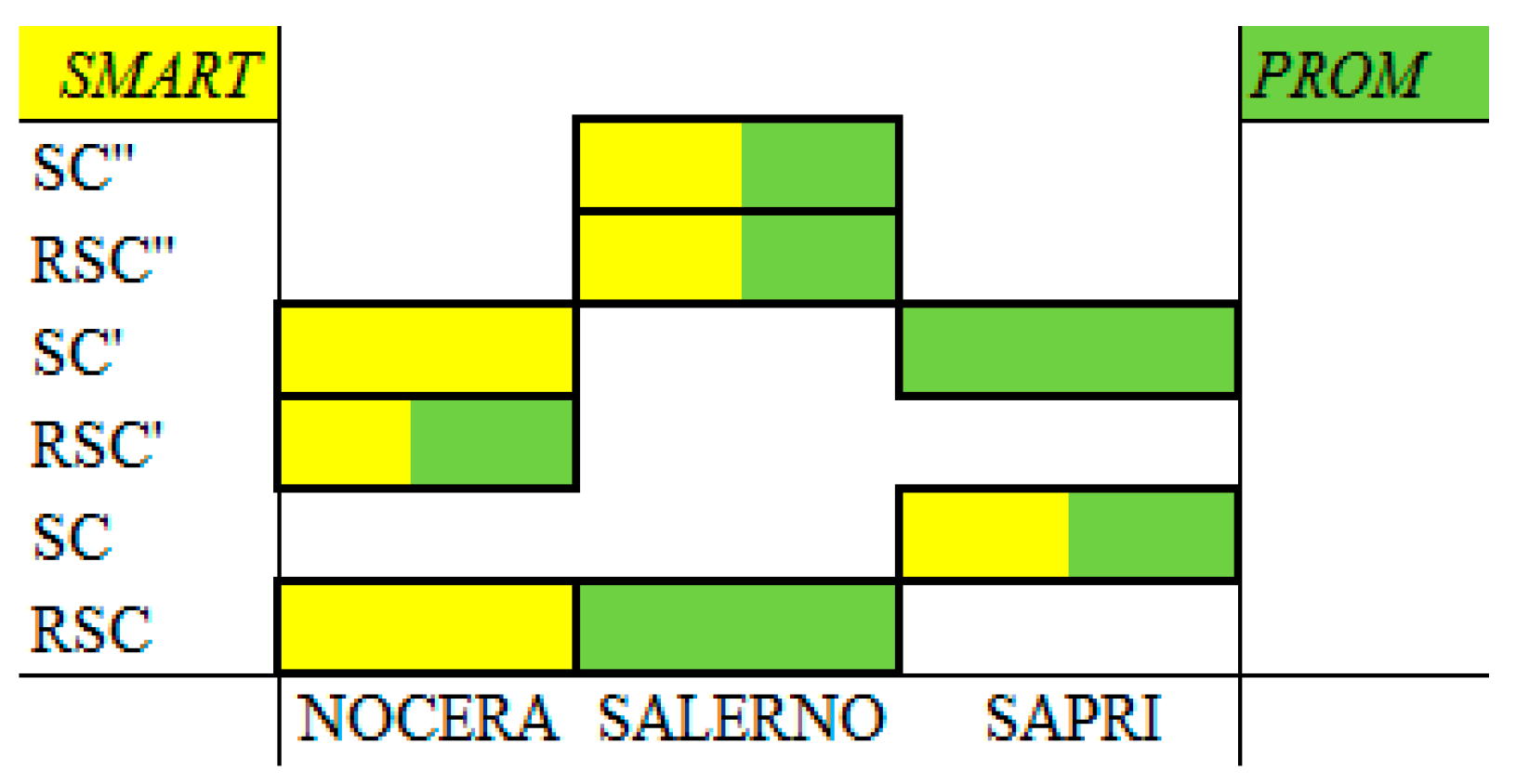 download perturbation methods and semilinear