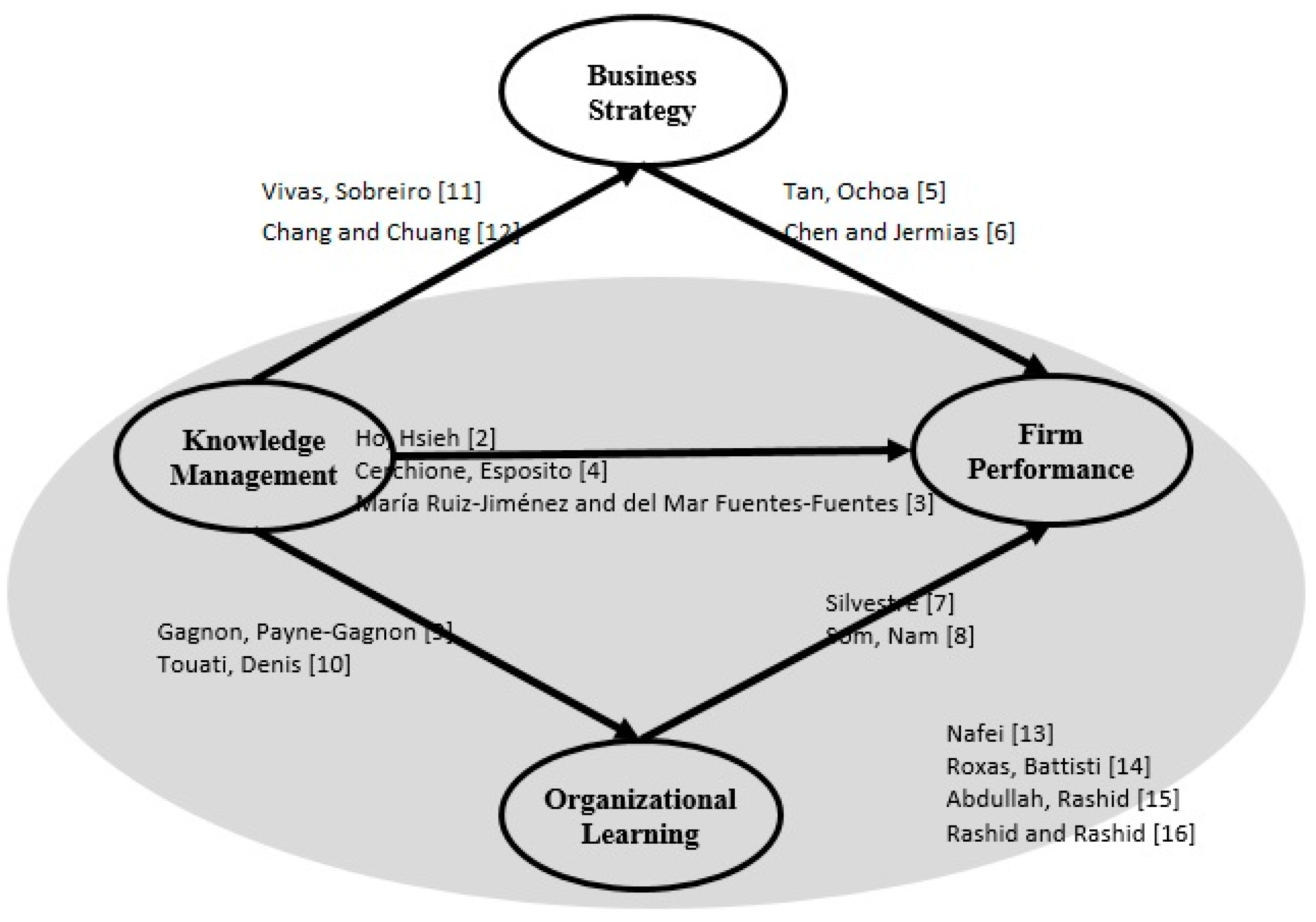 methods section in a research paper methods section in a research paper