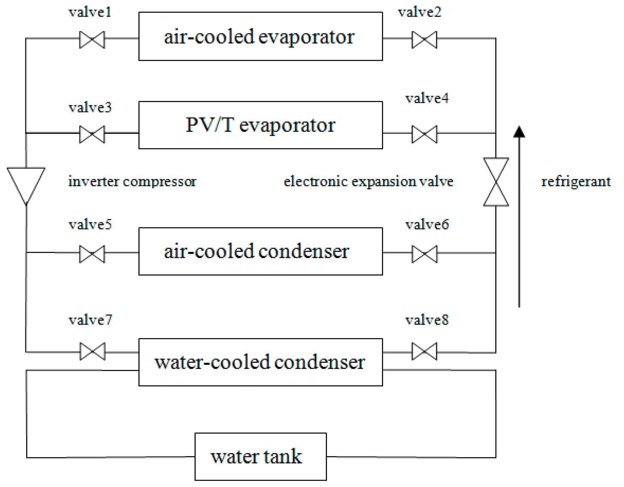 Sustainability 08 00022 g001