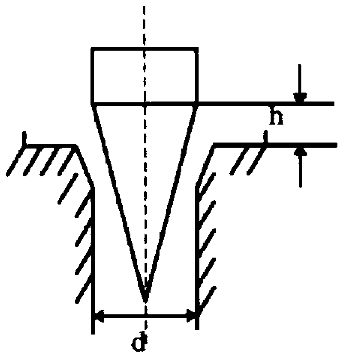 Sustainability 08 00022 g005