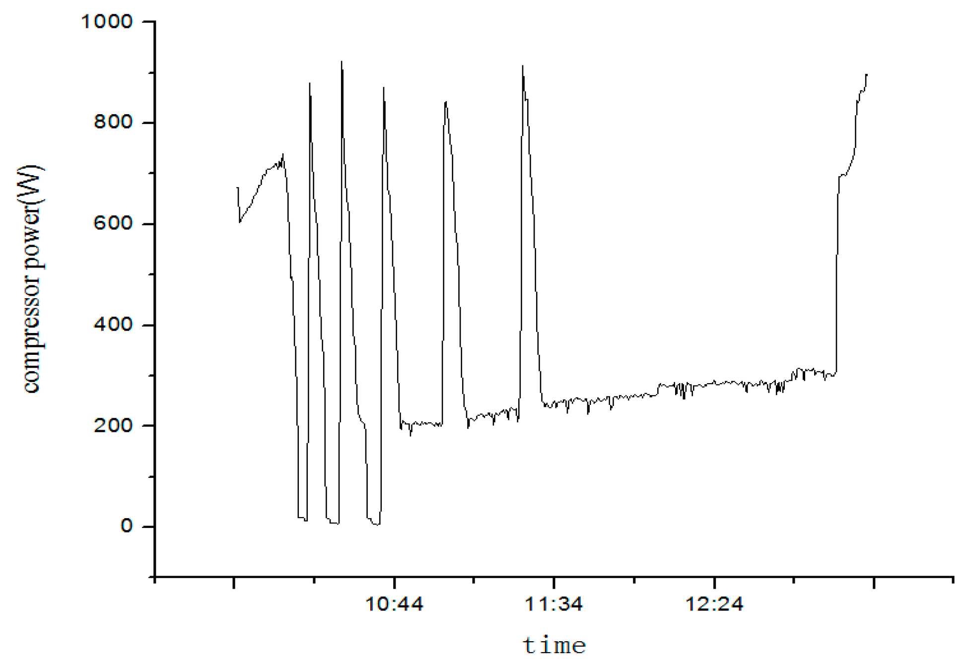 Sustainability 08 00022 g016