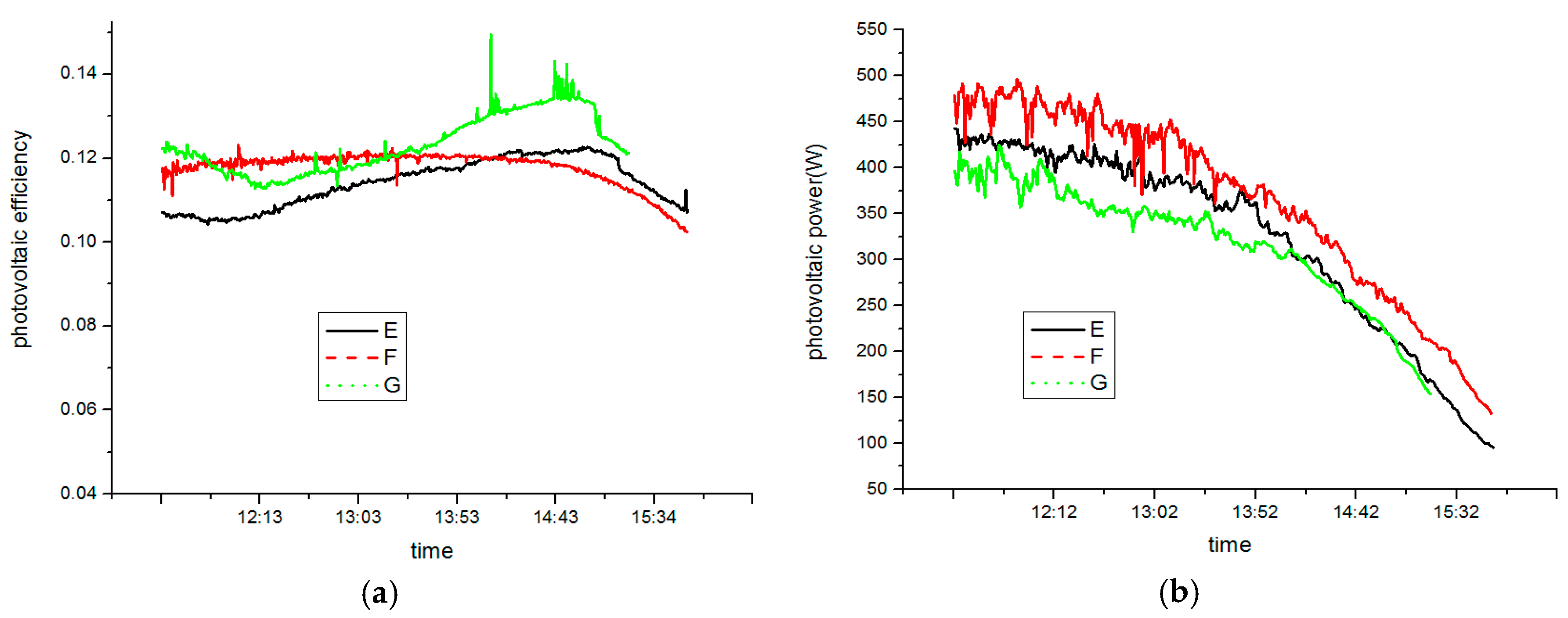Sustainability 08 00022 g019