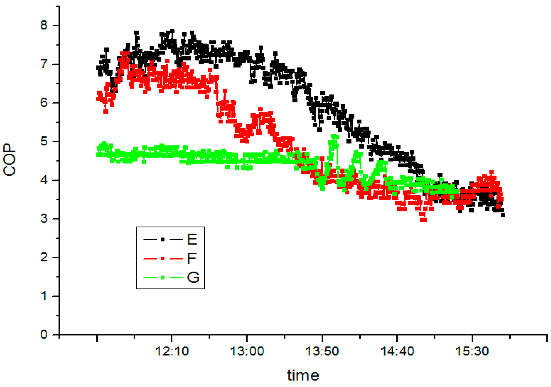 Sustainability 08 00022 g020