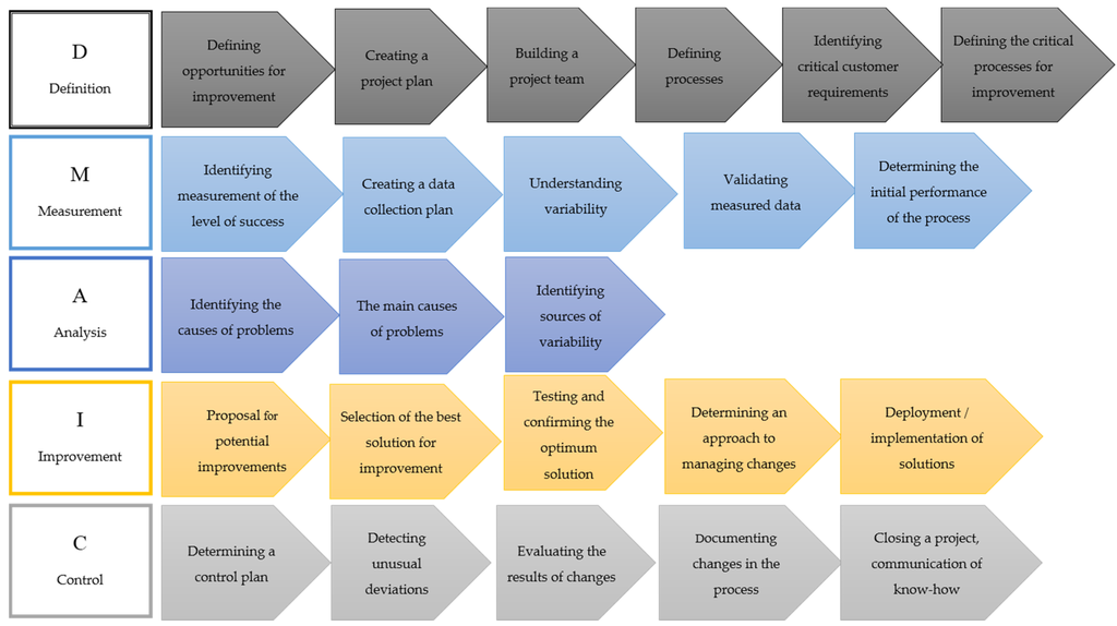 oil crisis research paper oil crisis research paper