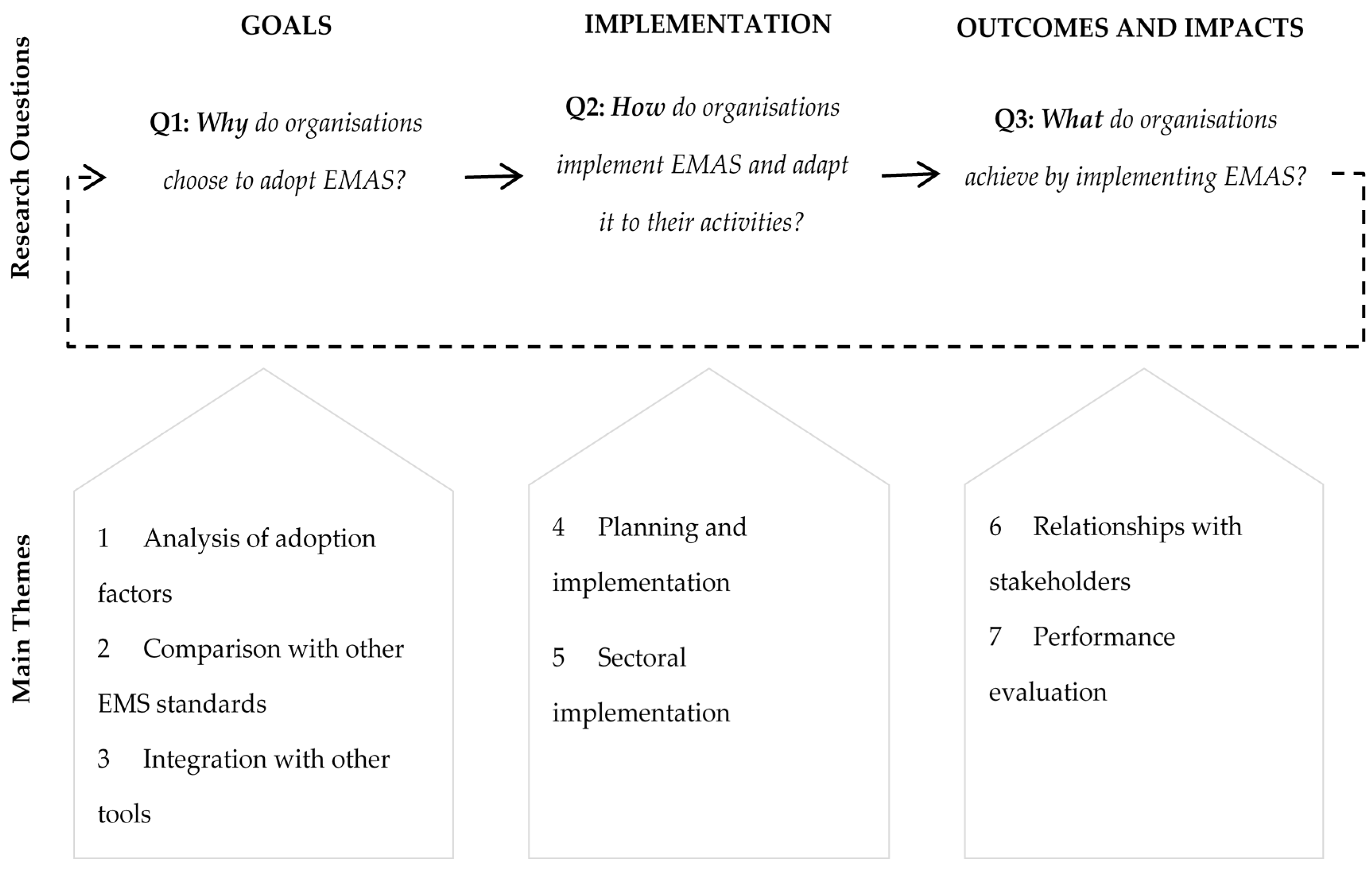 article review achieving organisational prosperity Organizational behavior and management thinking ganizational behavior to achieve important organizational goals the field of organizational behavior organizational science explanations of human behavior increasingly draw. article review achieving organisational prosperity Organizational behavior and management thinking ganizational behavior to achieve important organizational goals the field of organizational behavior organizational science explanations of human behavior increasingly draw.