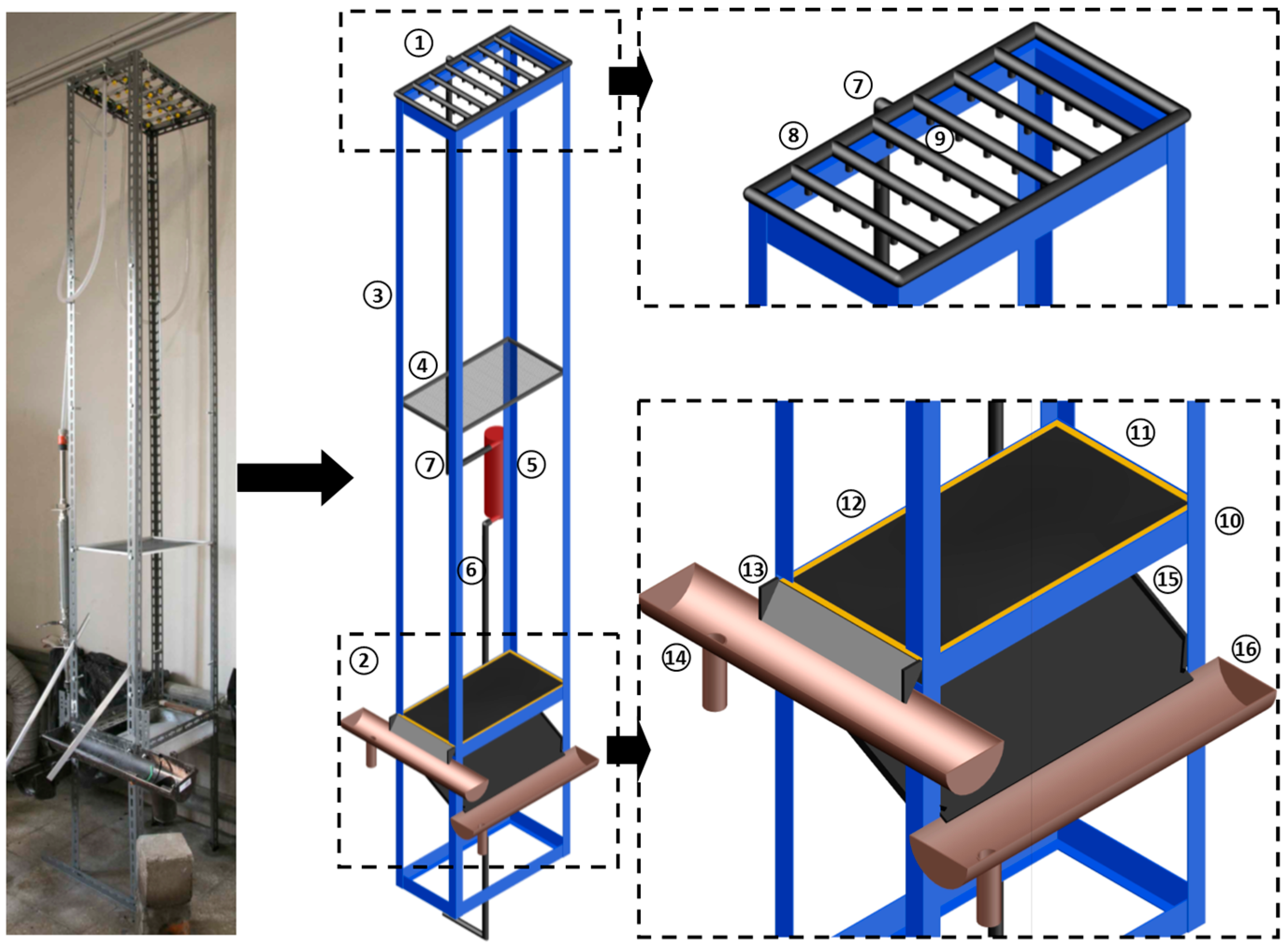 Sustainability 08 00751 g002