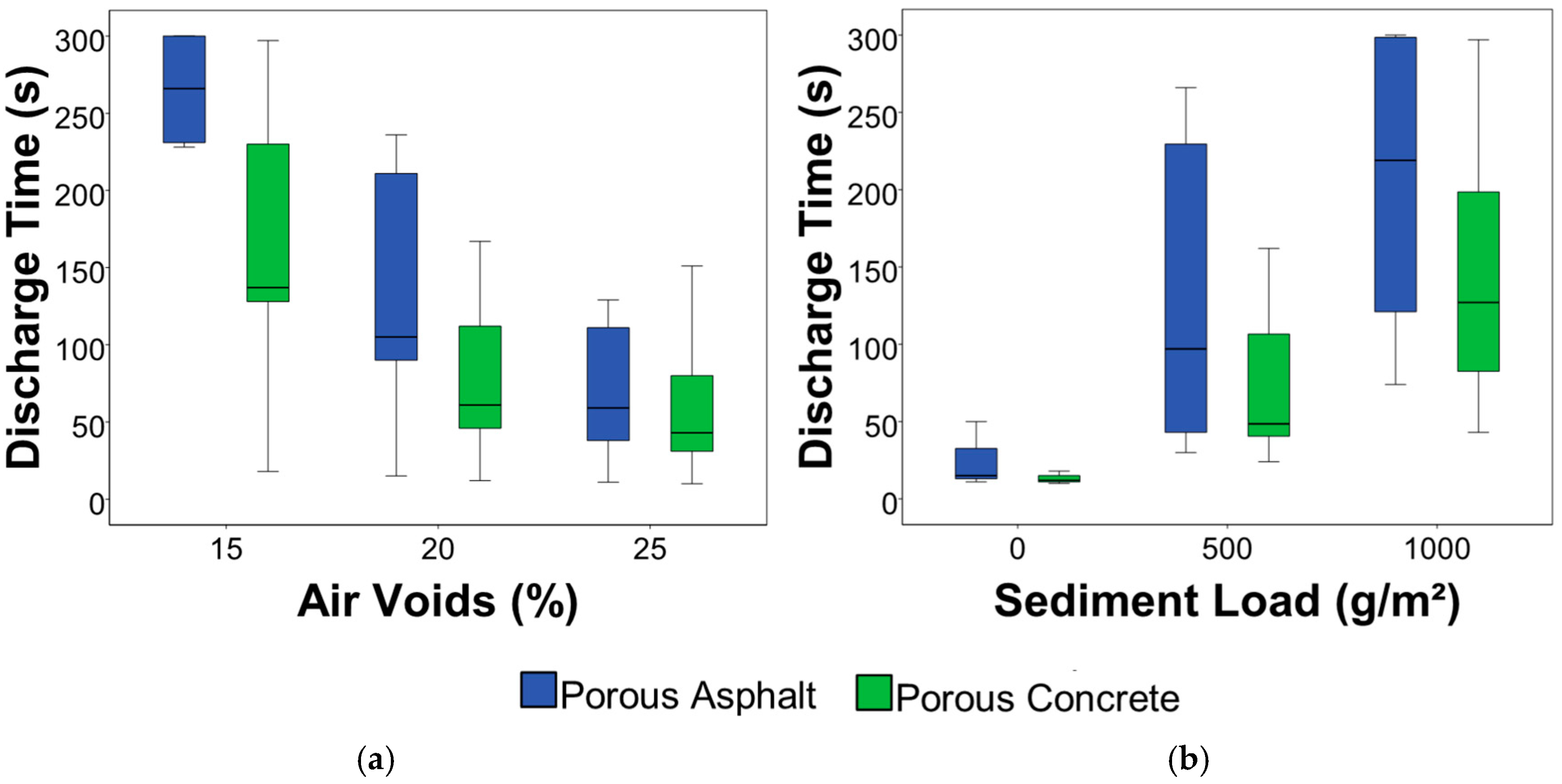 Sustainability 08 00751 g004