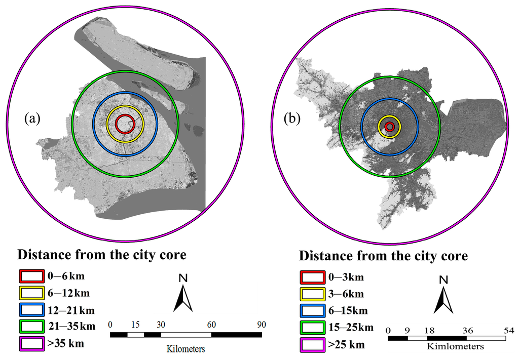 recent case studies on ecosystem recent case studies on ecosystem