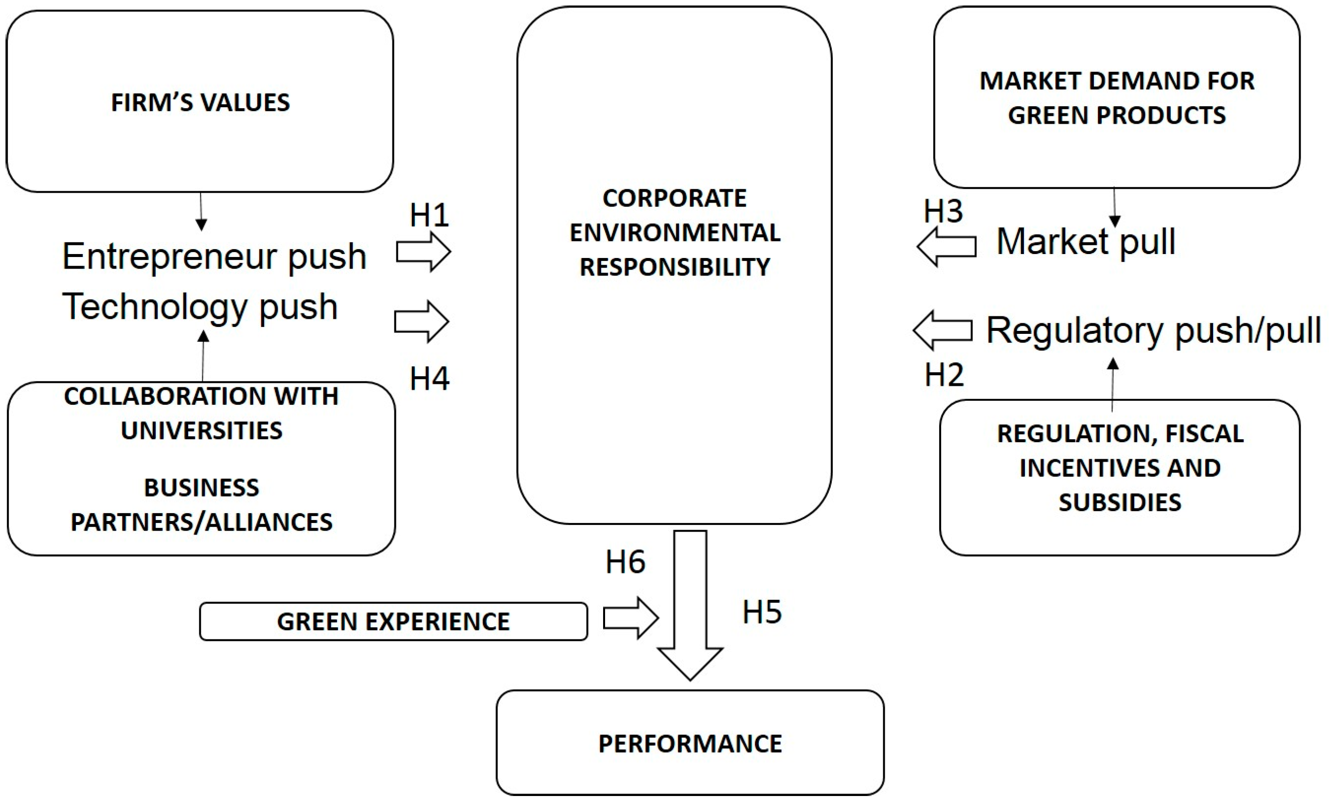 australia in a business context essay Businesses do not exist in a vacuum, and even the most successful business must be aware of changes in the cultures and societies in which it does business. australia in a business context essay Businesses do not exist in a vacuum, and even the most successful business must be aware of changes in the cultures and societies in which it does business.