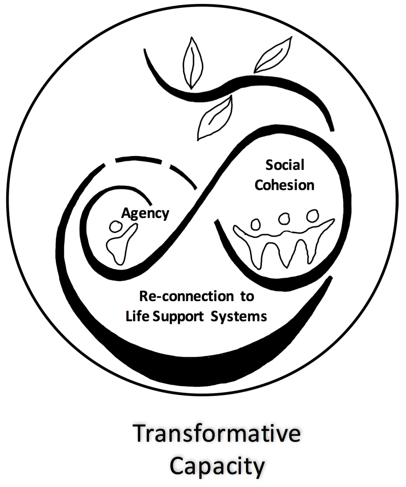 Sustainability 08 00955 g002