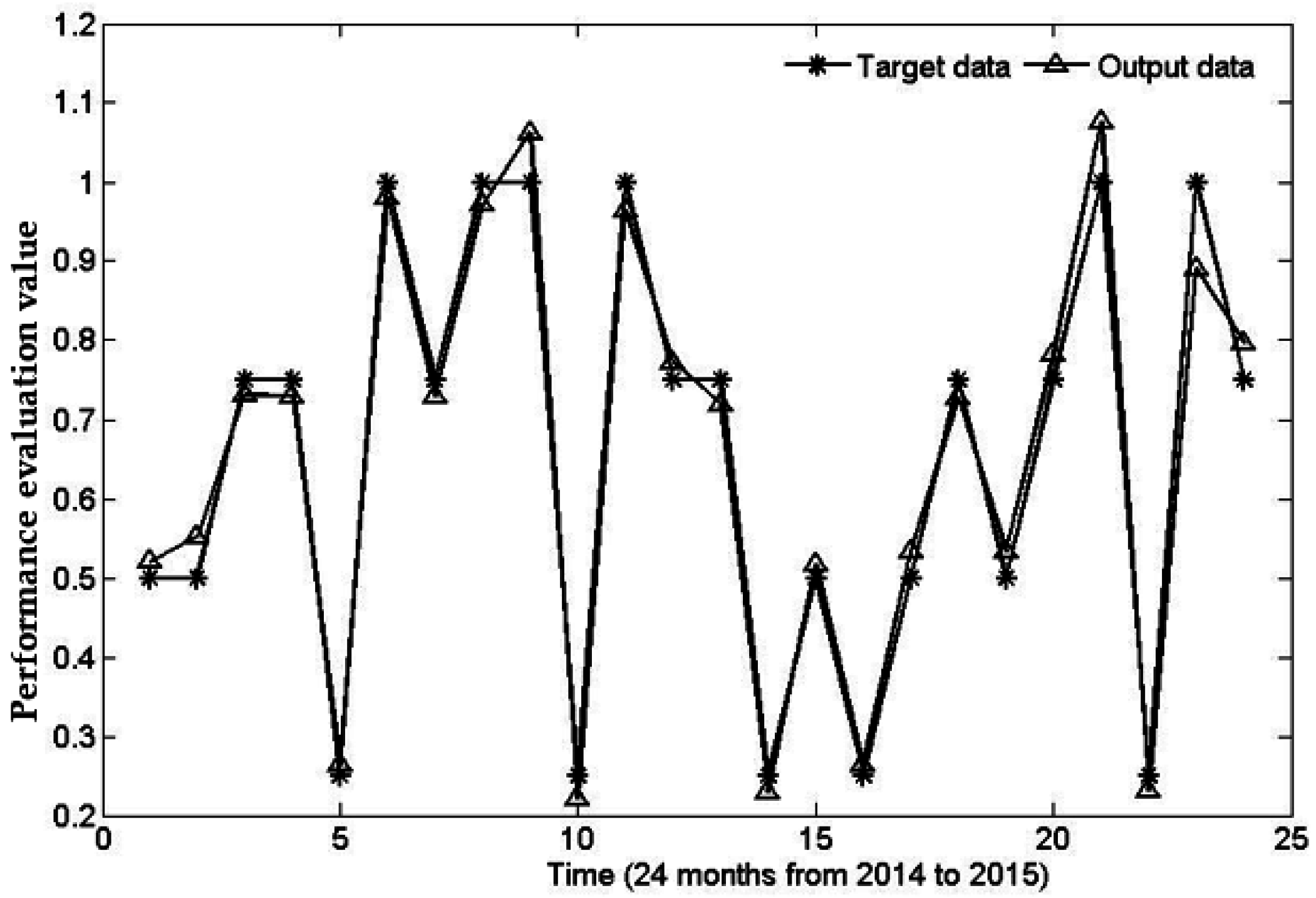Sustainability 08 00960 g003