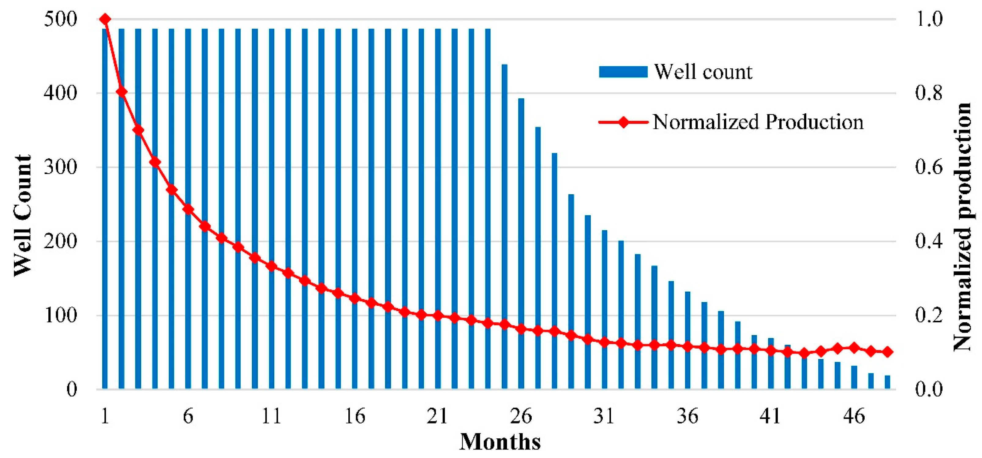 Sustainability 08 00973 g004