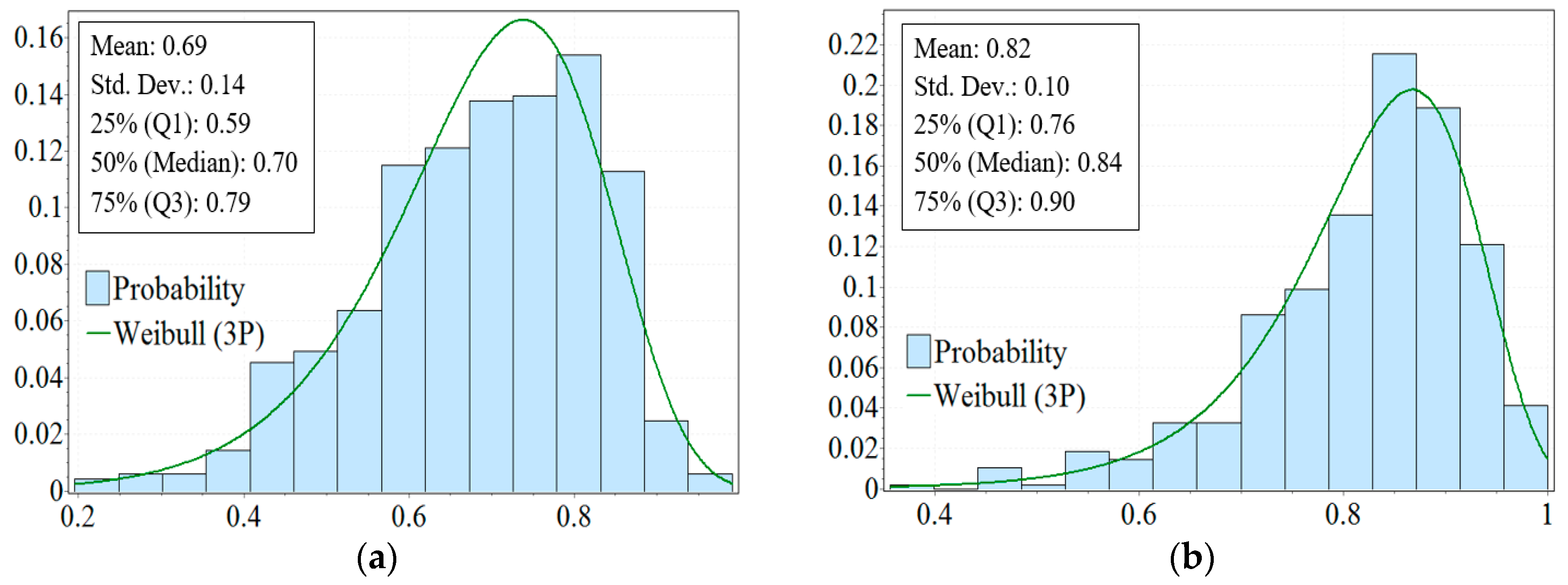Sustainability 08 00973 g009