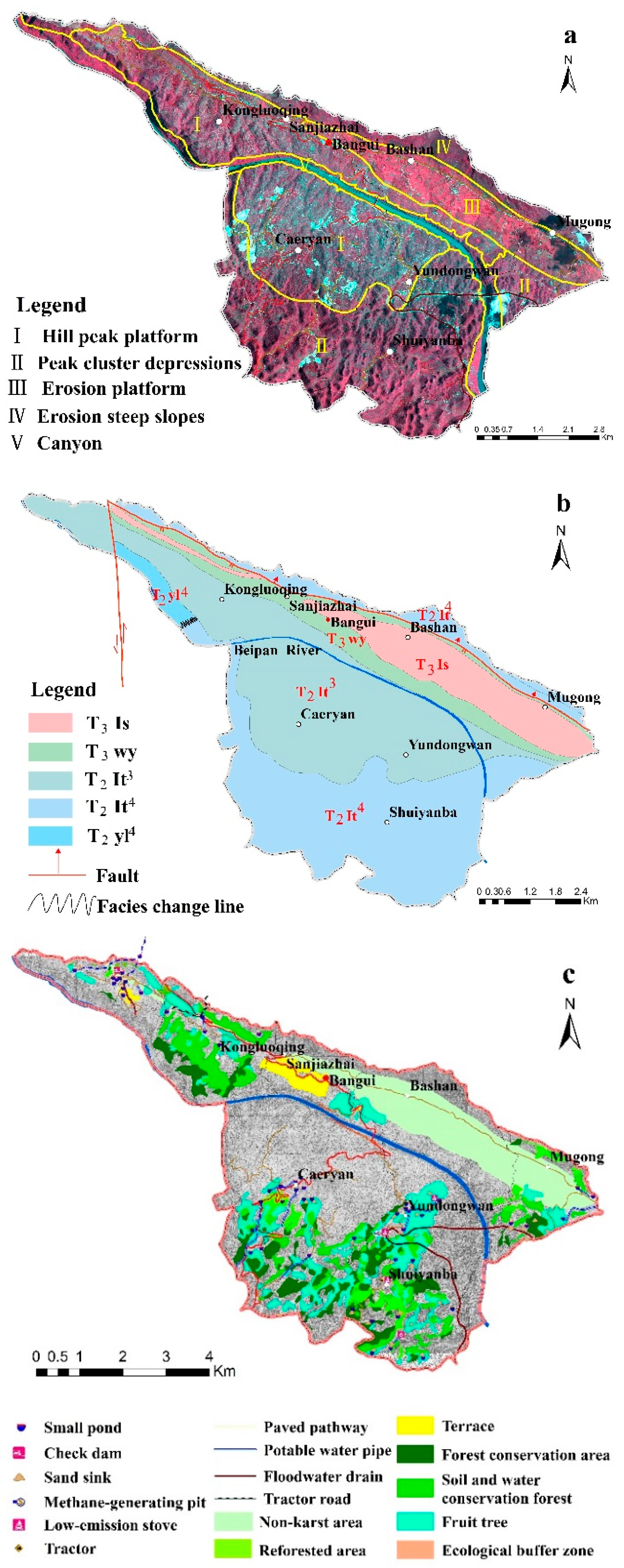 Sustainability 08 00975 g002
