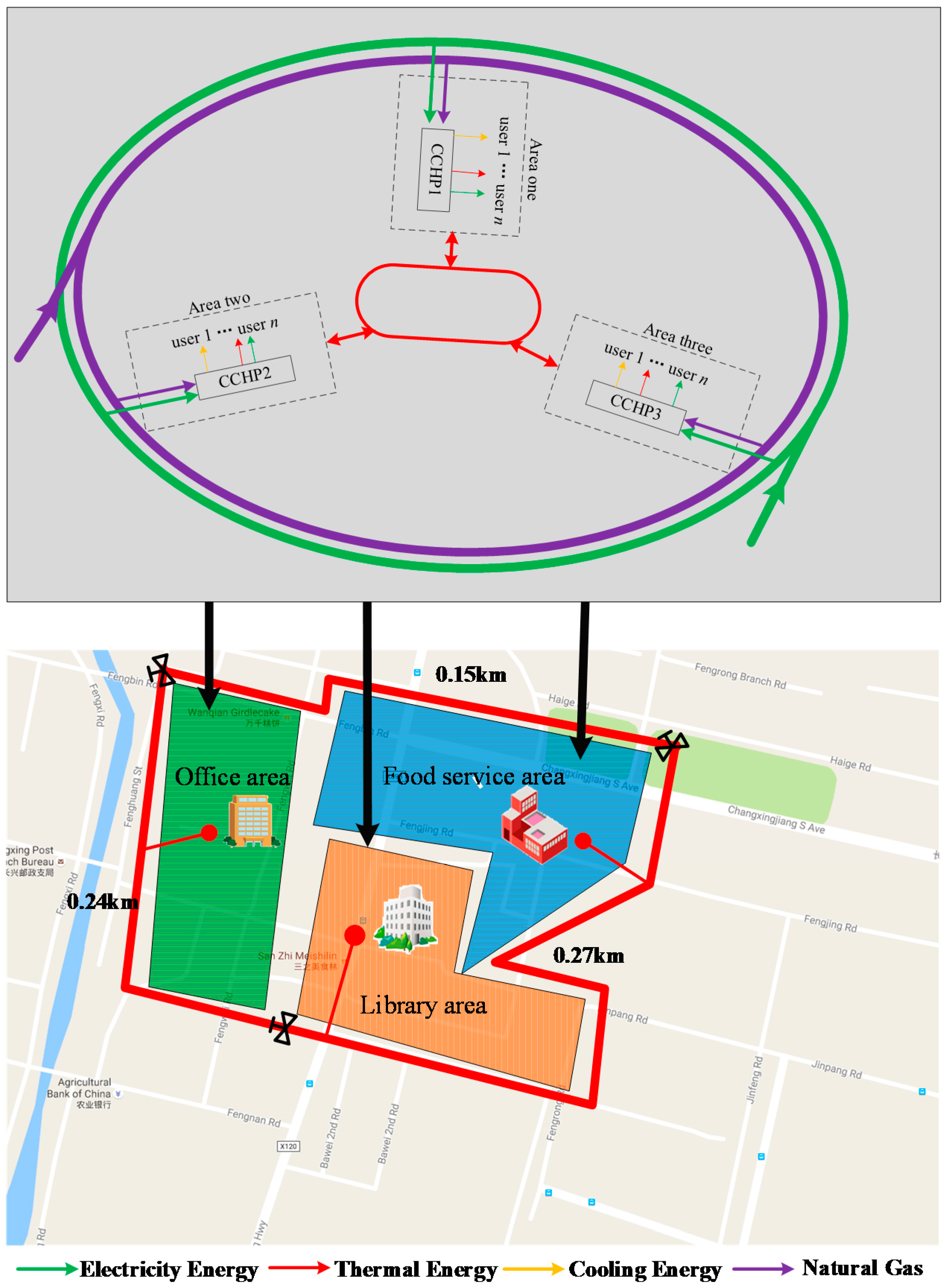 Sustainability 08 00977 g002