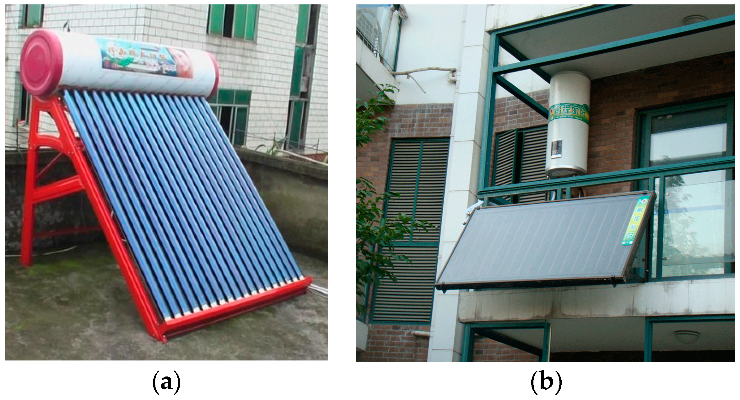 Sustainability 08 00989 g002