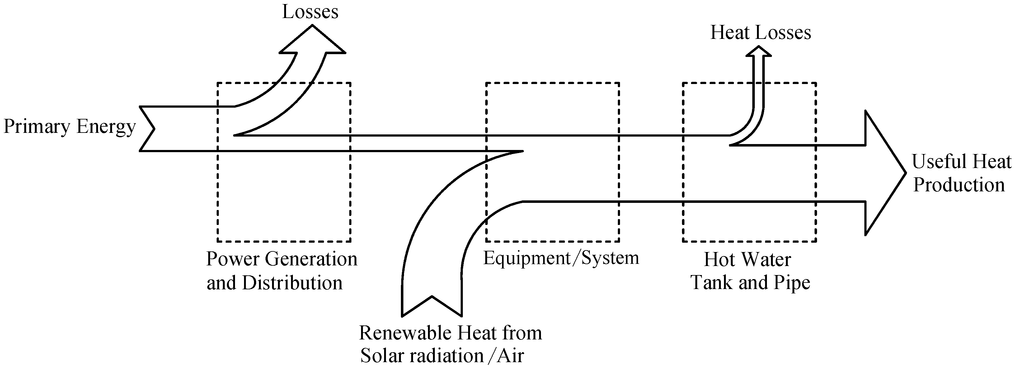 Sustainability 08 00989 g007