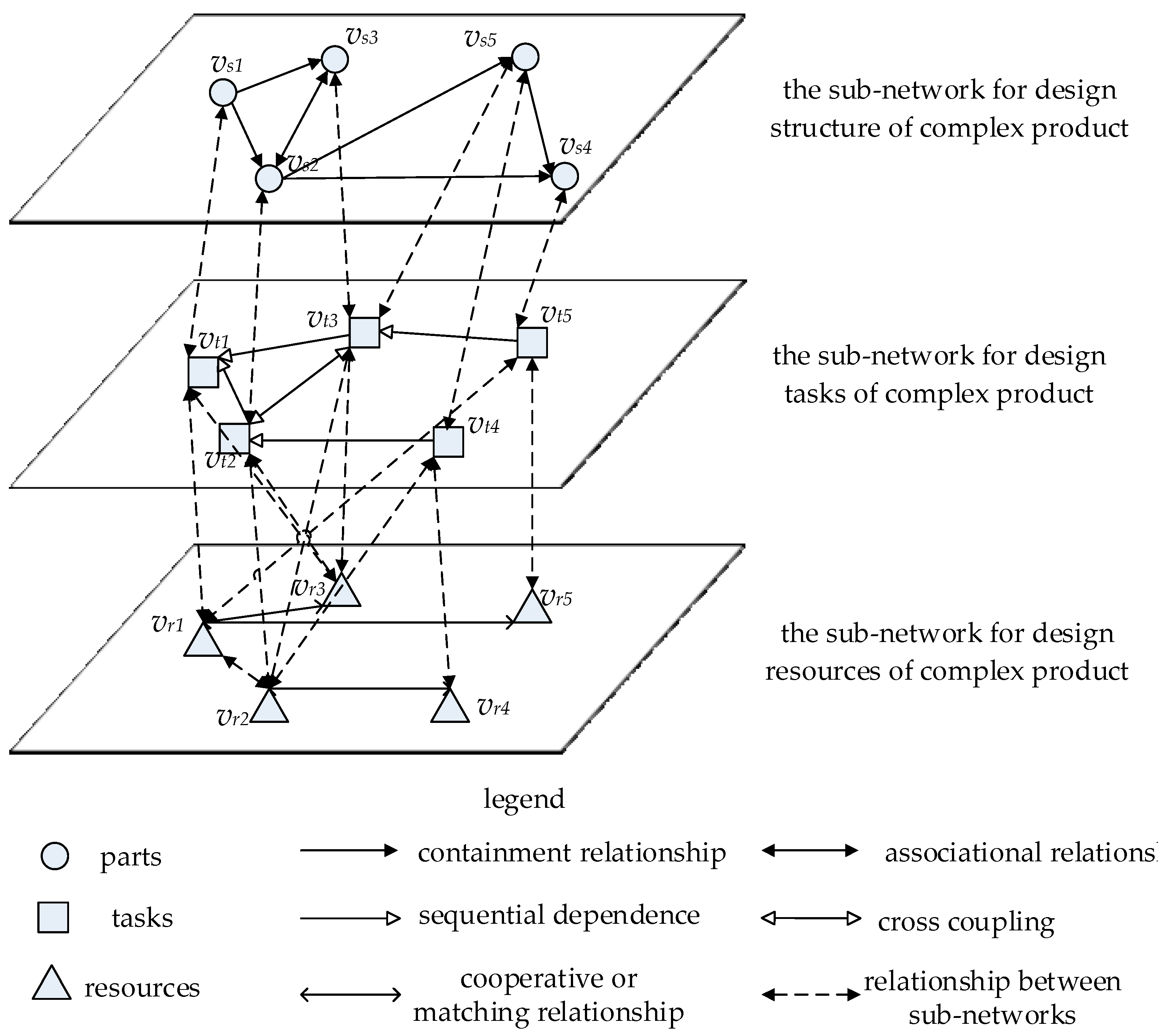 Sustainability 08 00992 g009