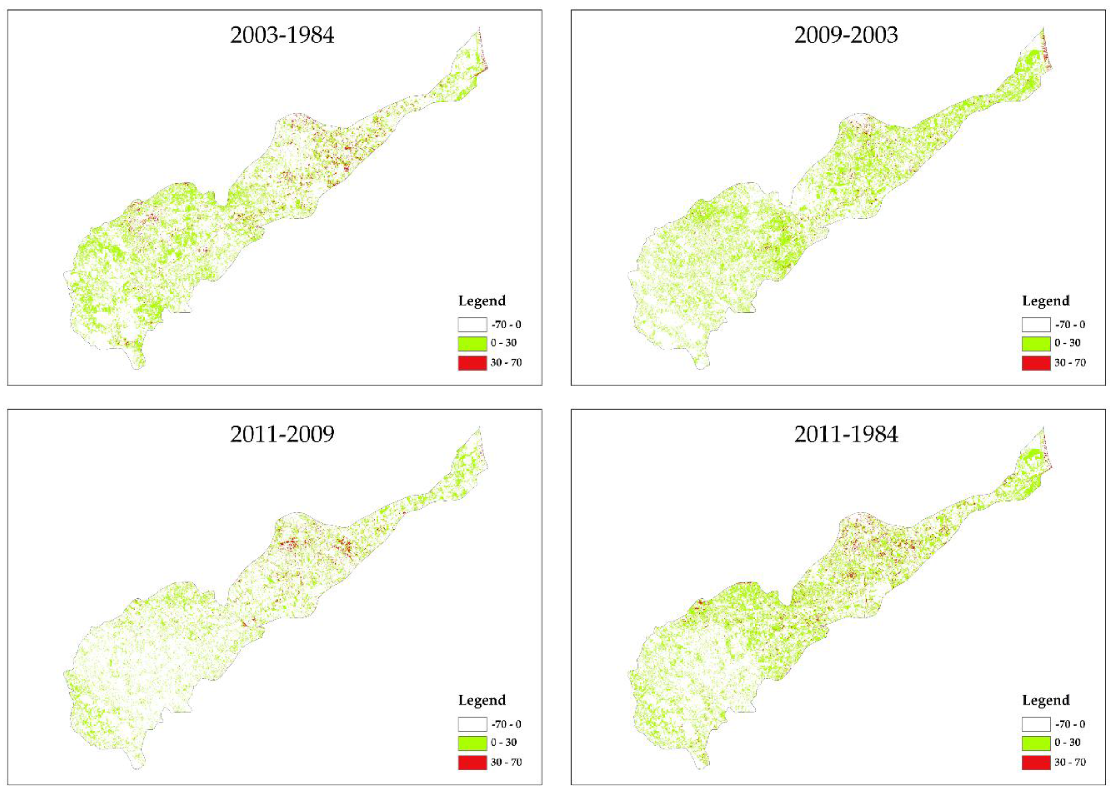 Sustainability 08 00996 g008