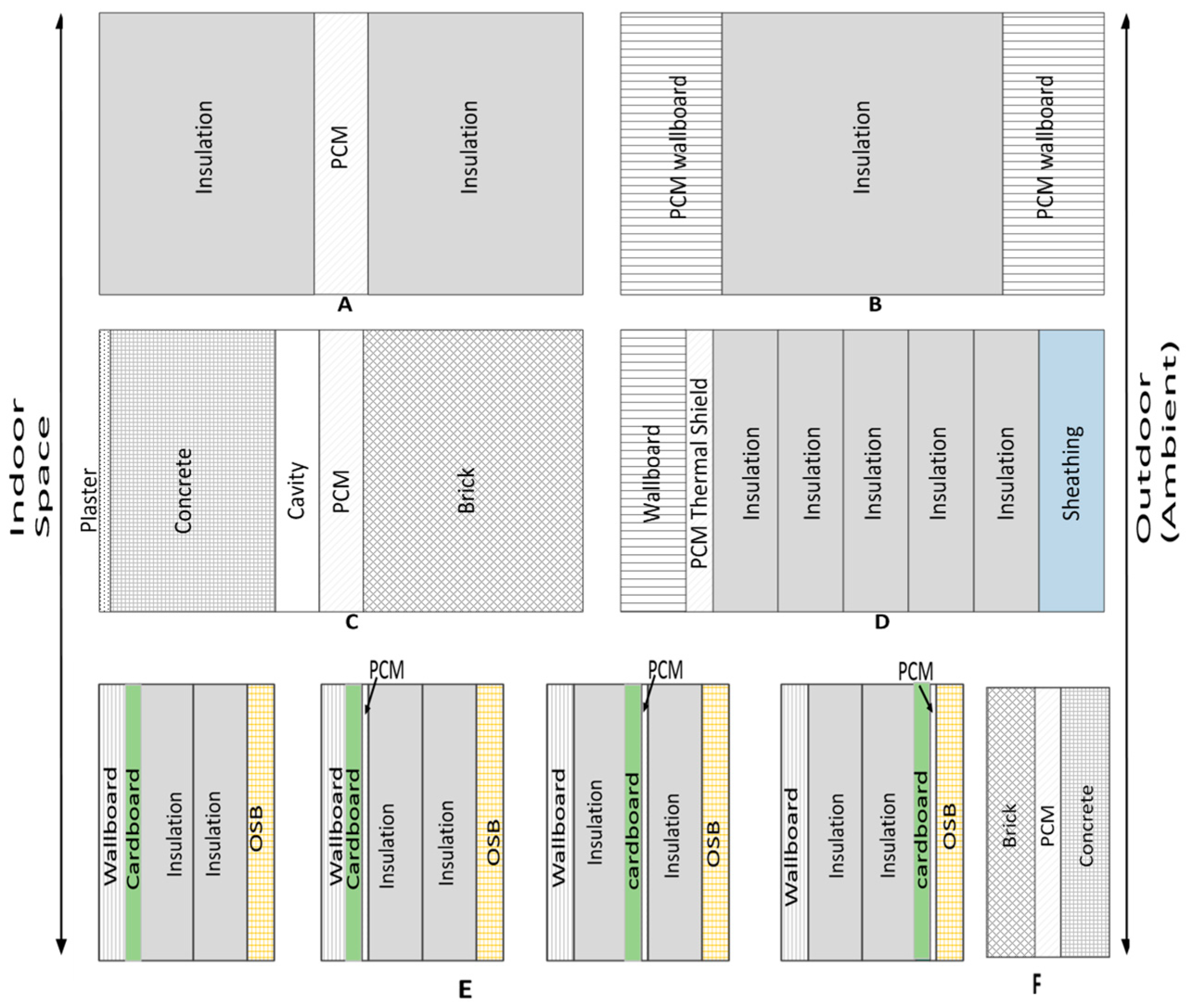 Sustainability 08 01009 g001