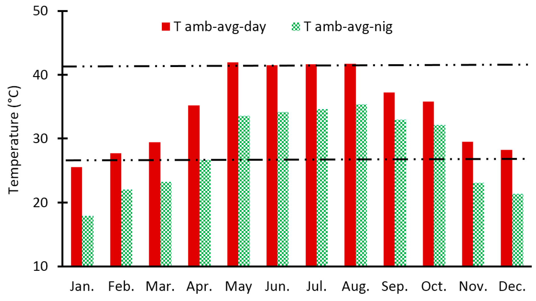 Sustainability 08 01009 g003