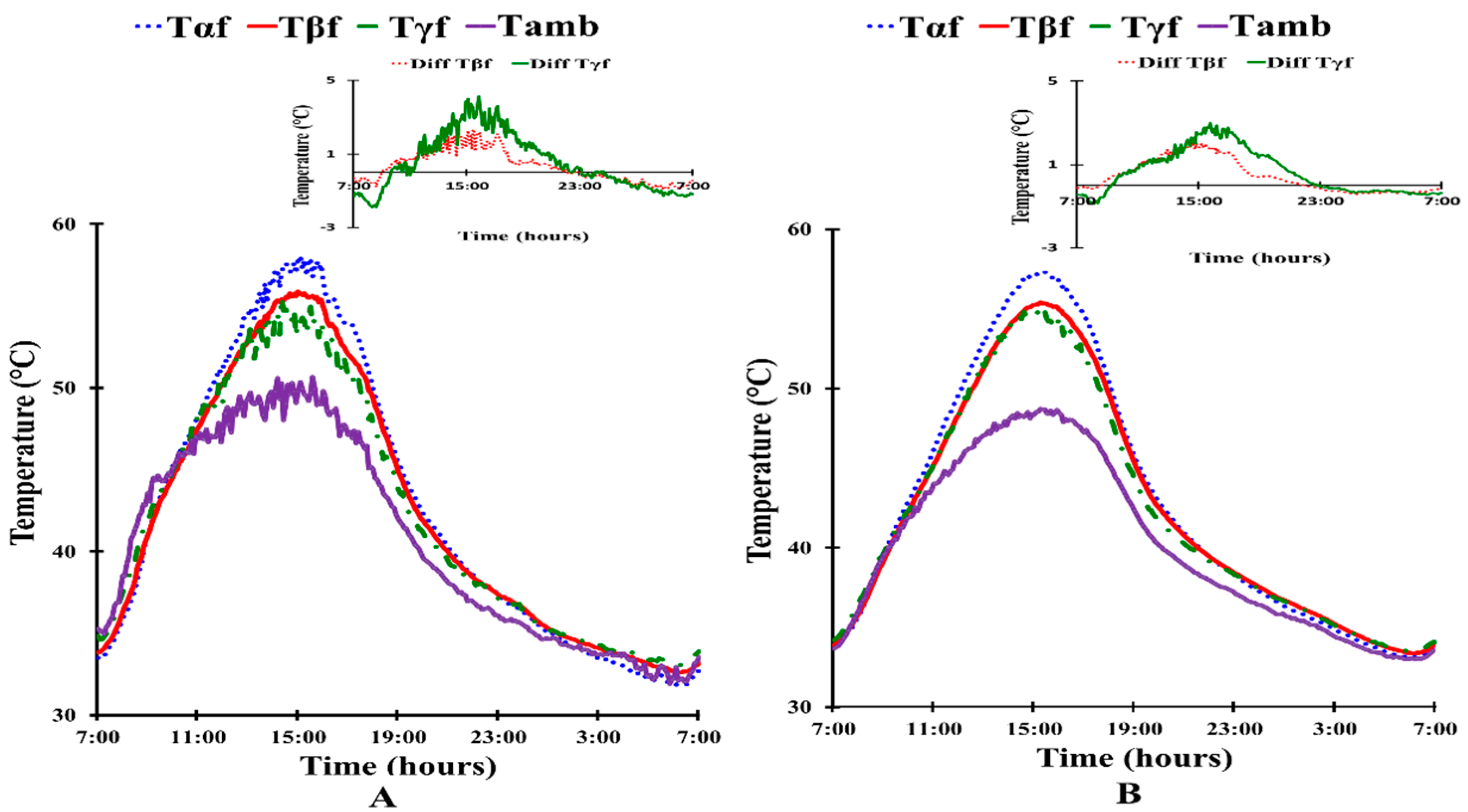 Sustainability 08 01009 g006