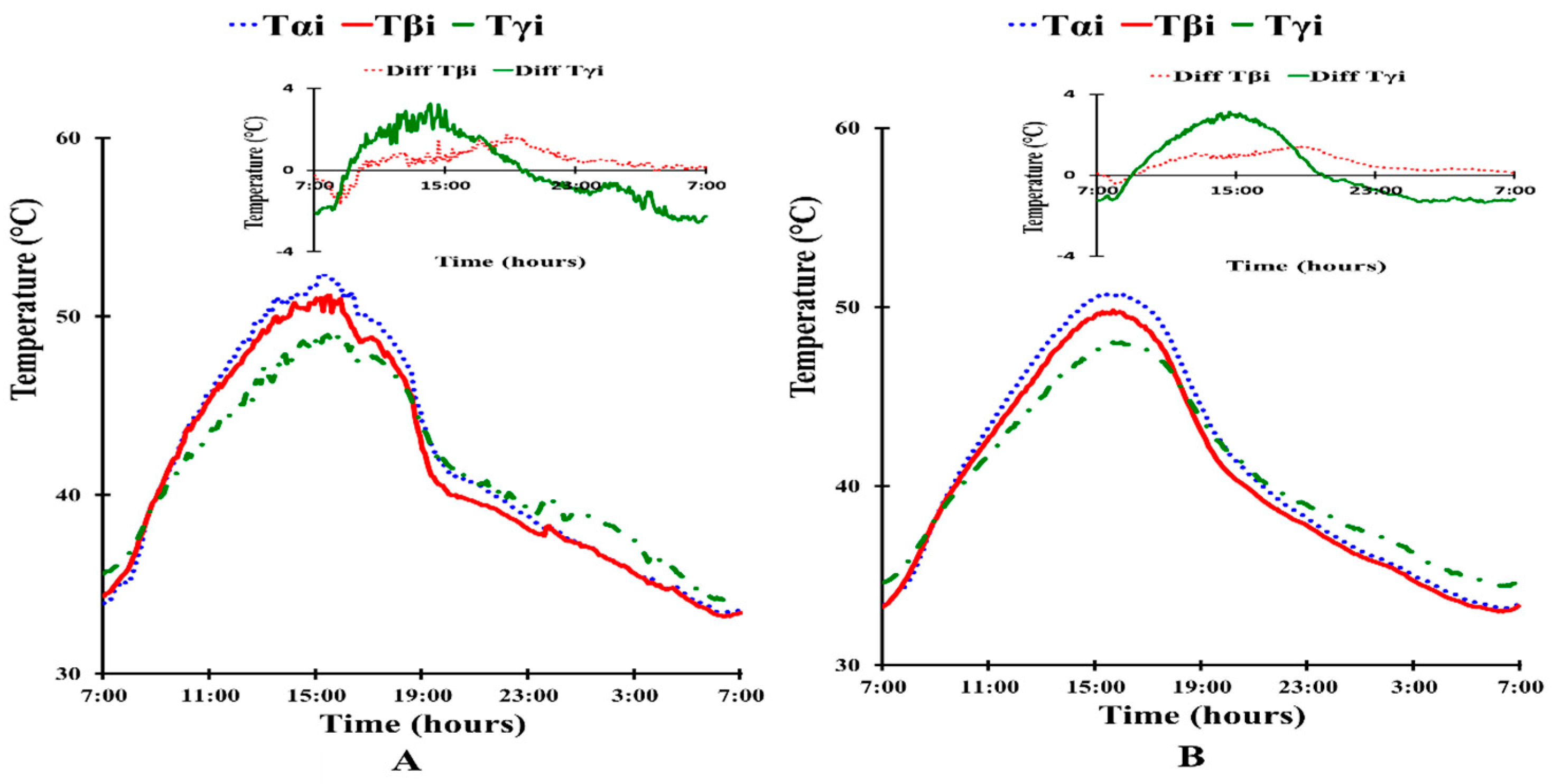 Sustainability 08 01009 g008
