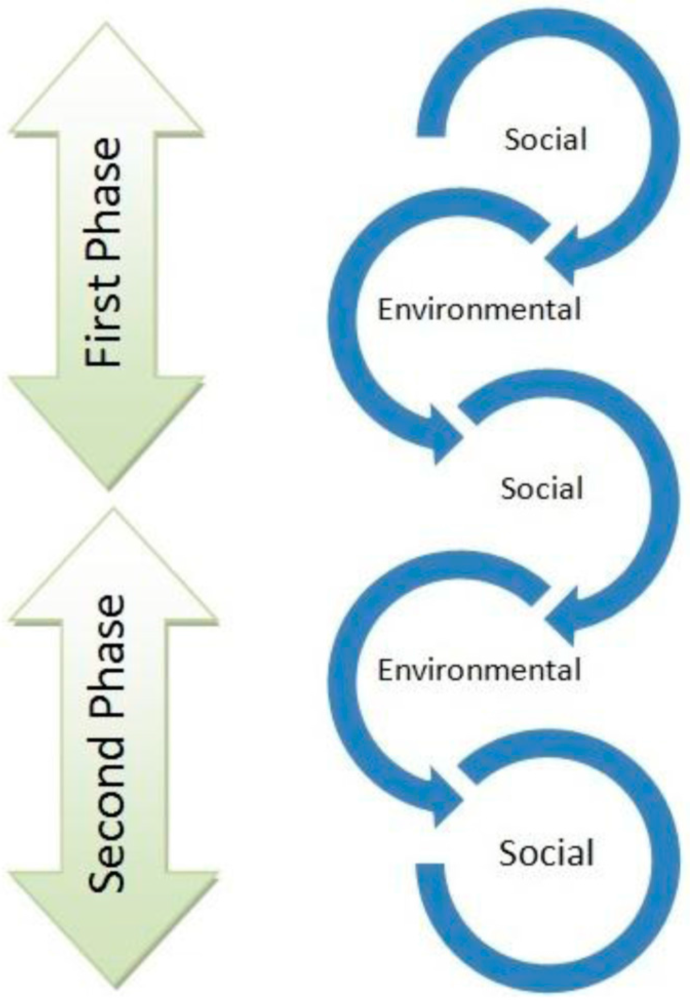 sustainable entrepreneurship Sustainable entrepreneurship: the motivations & challenges of sustainable entrepreneurs in the renewable energy industry master thesis within business . sustainable entrepreneurship Sustainable entrepreneurship: the motivations & challenges of sustainable entrepreneurs in the renewable energy industry master thesis within business .