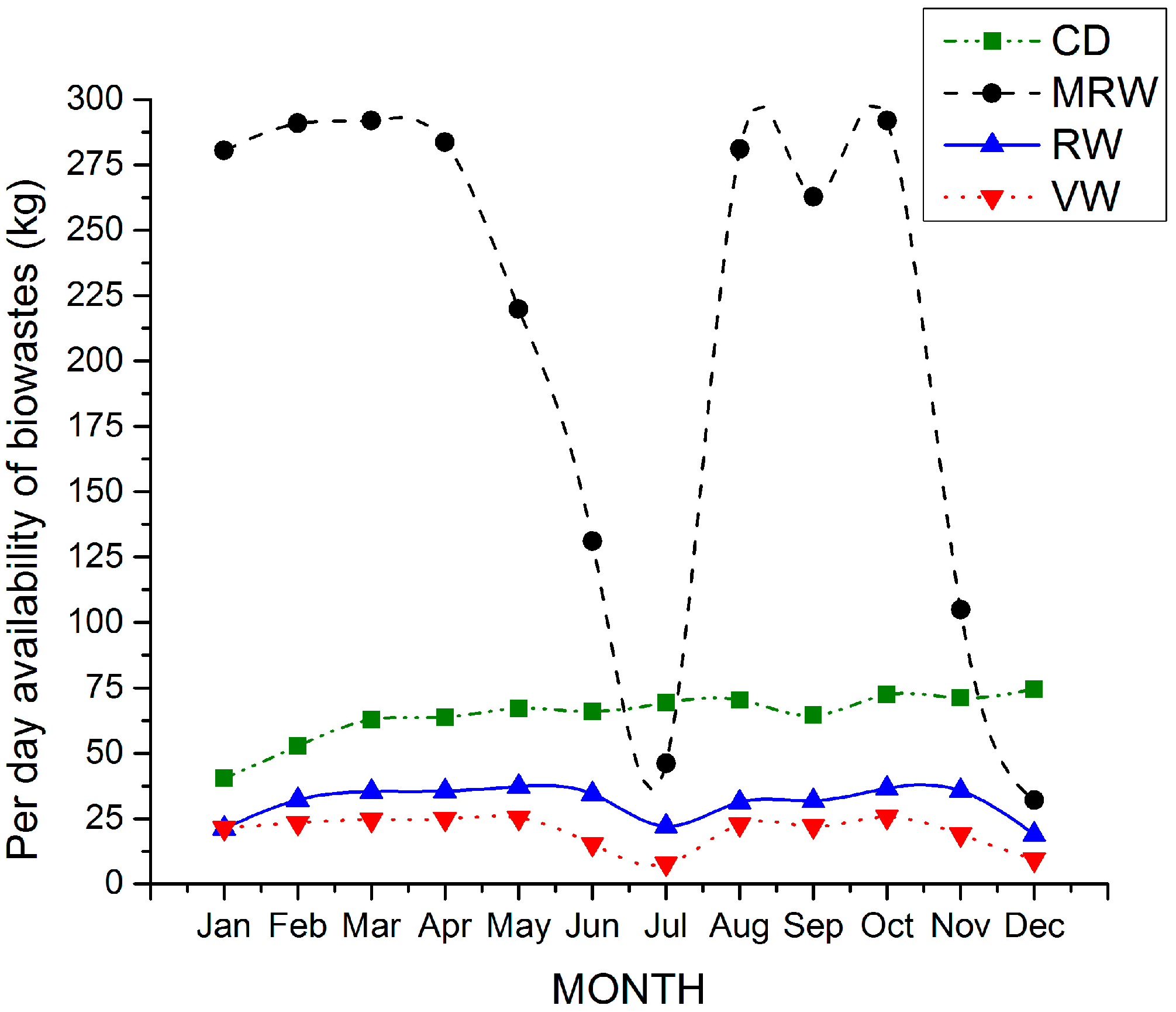 Sustainability 08 01128 g001