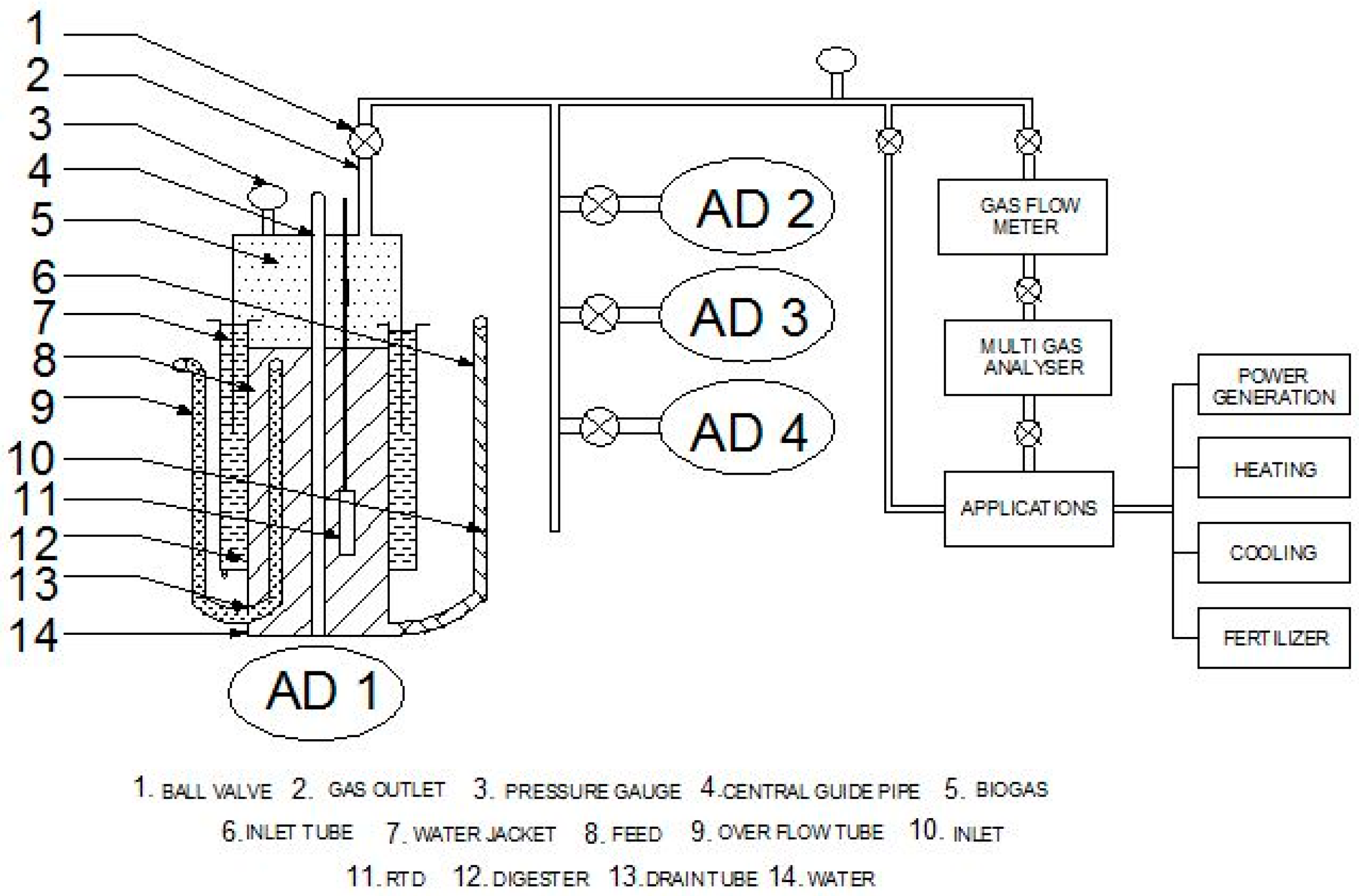 Sustainability 08 01128 g003