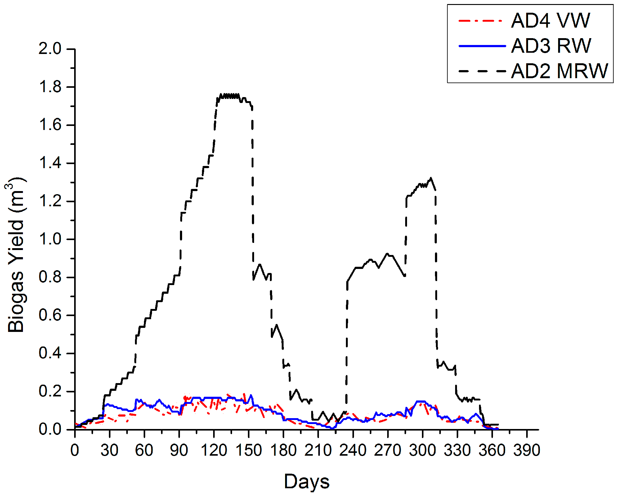 Sustainability 08 01128 g005