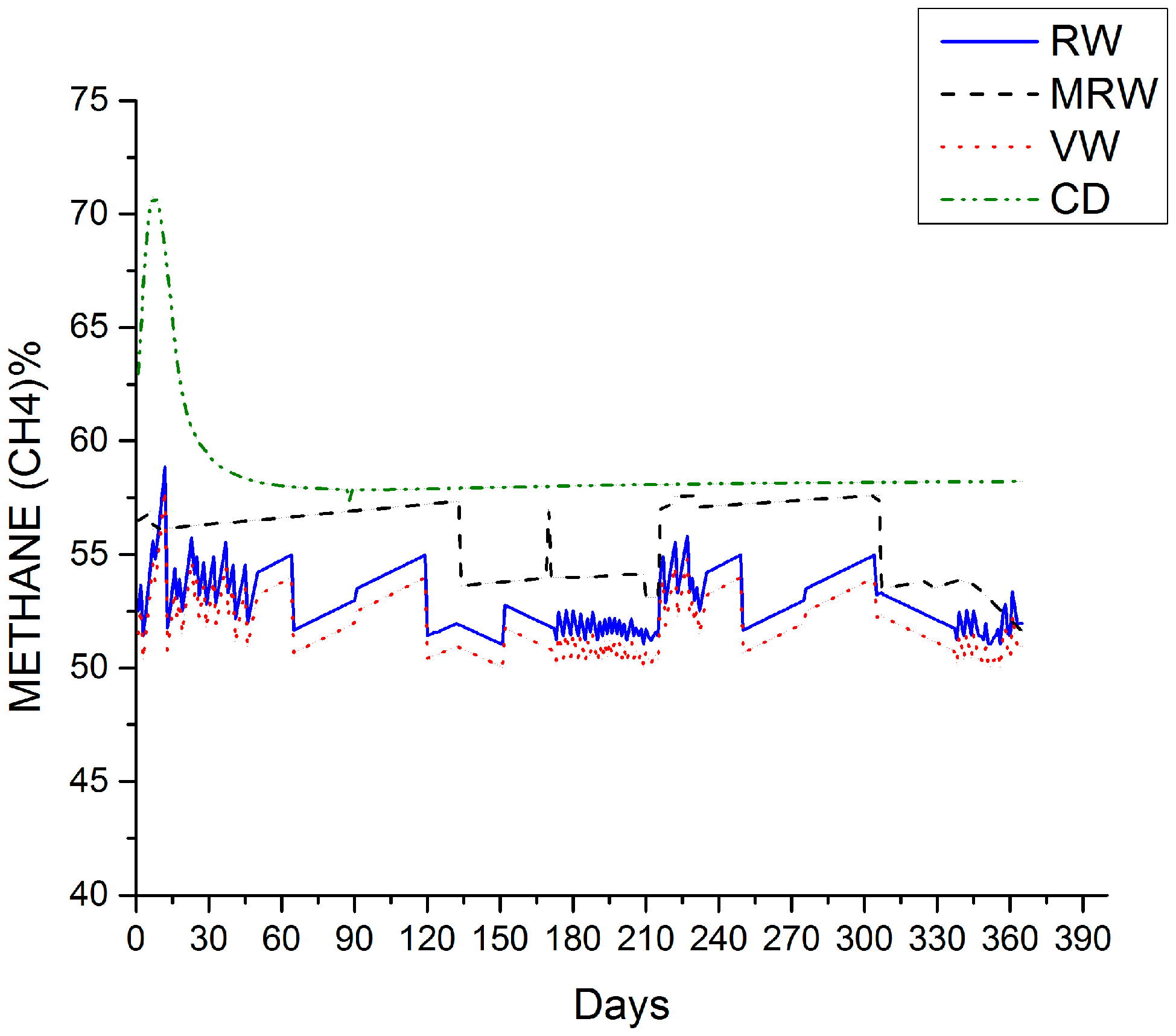 Sustainability 08 01128 g006