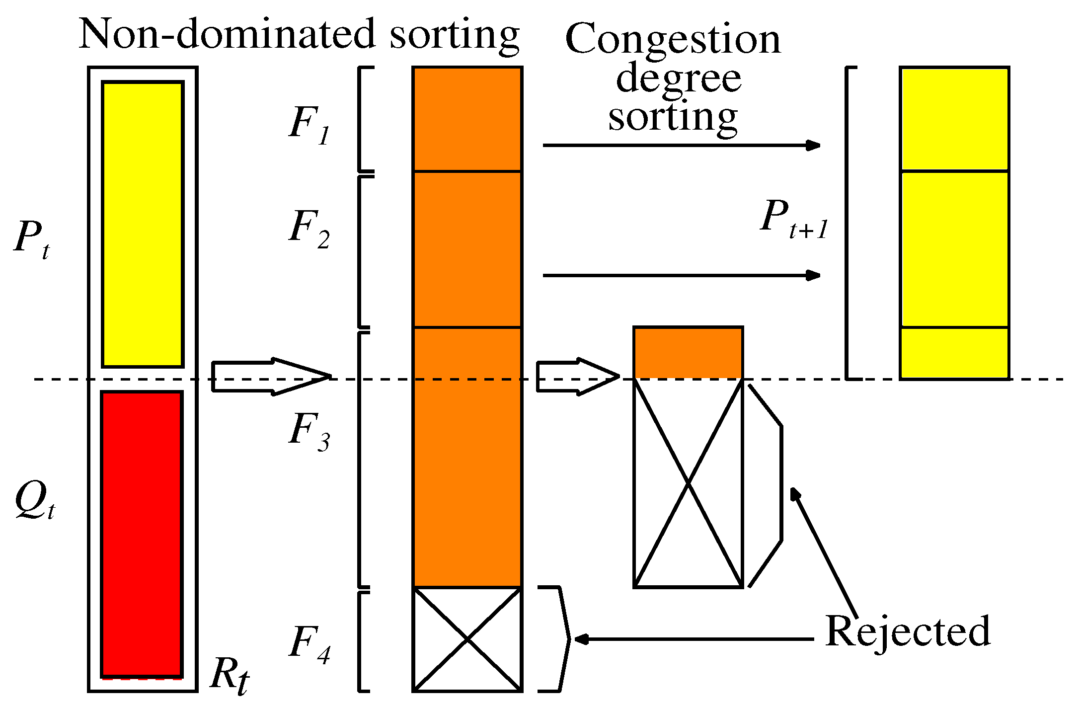 Sustainability 08 01273 g006