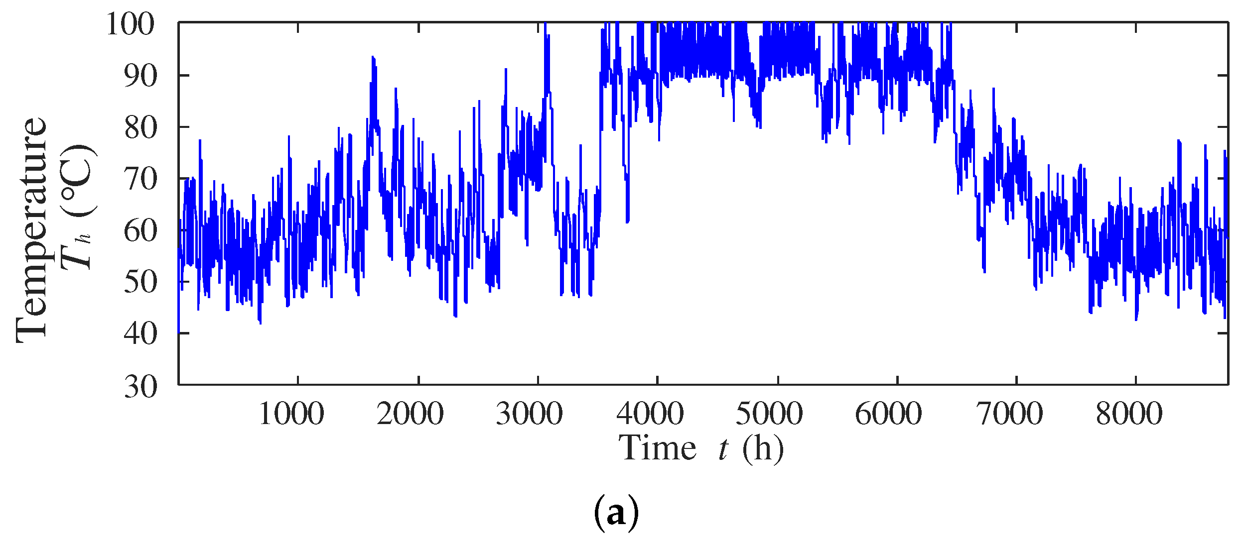 Sustainability 09 00117 g010a