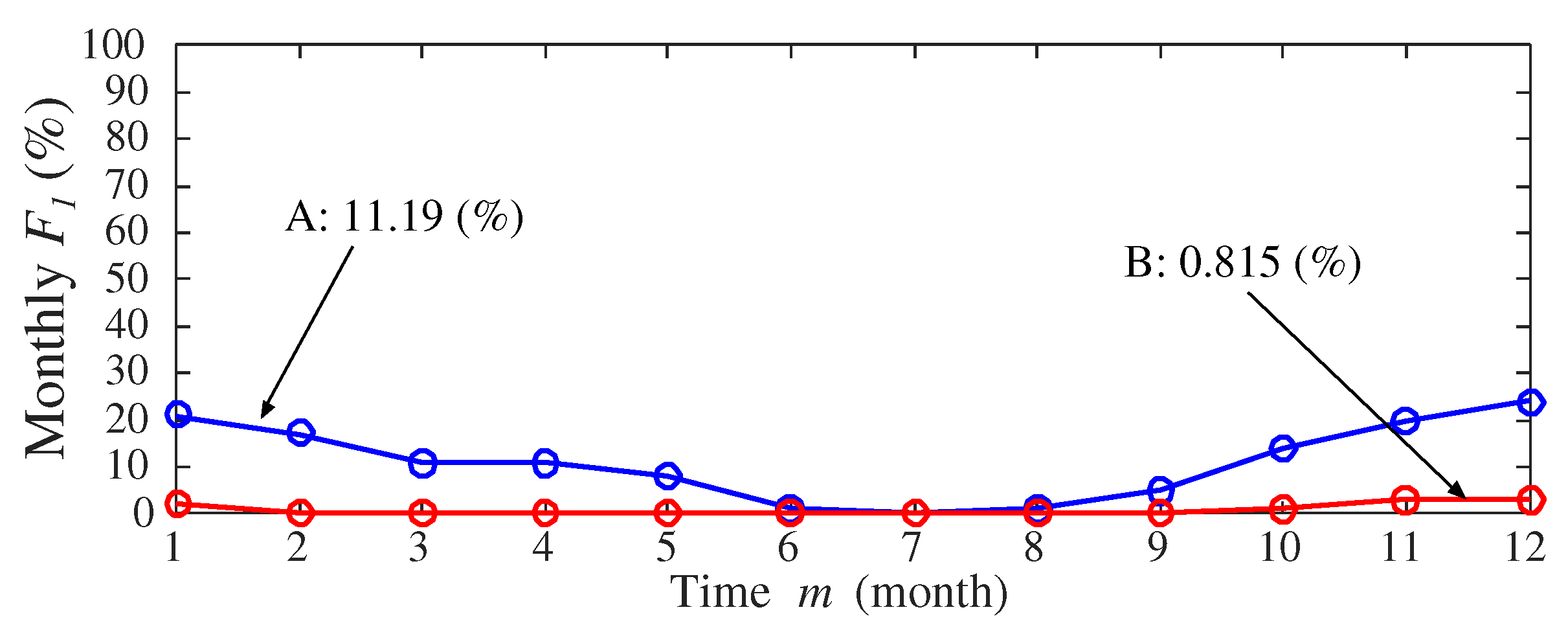 Sustainability 09 00117 g012