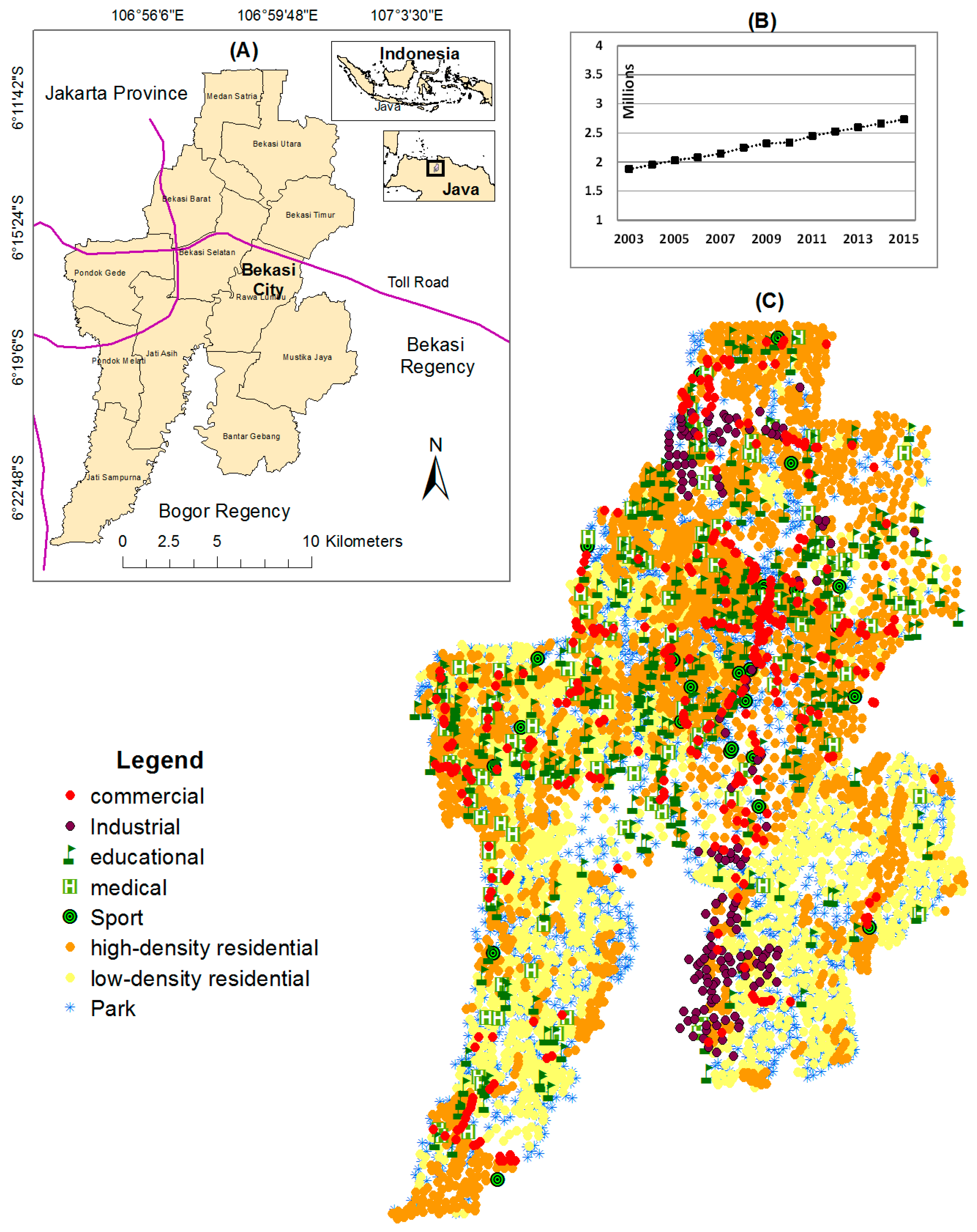 sustainability free full text achieving a sustainable urban form map 2015 form