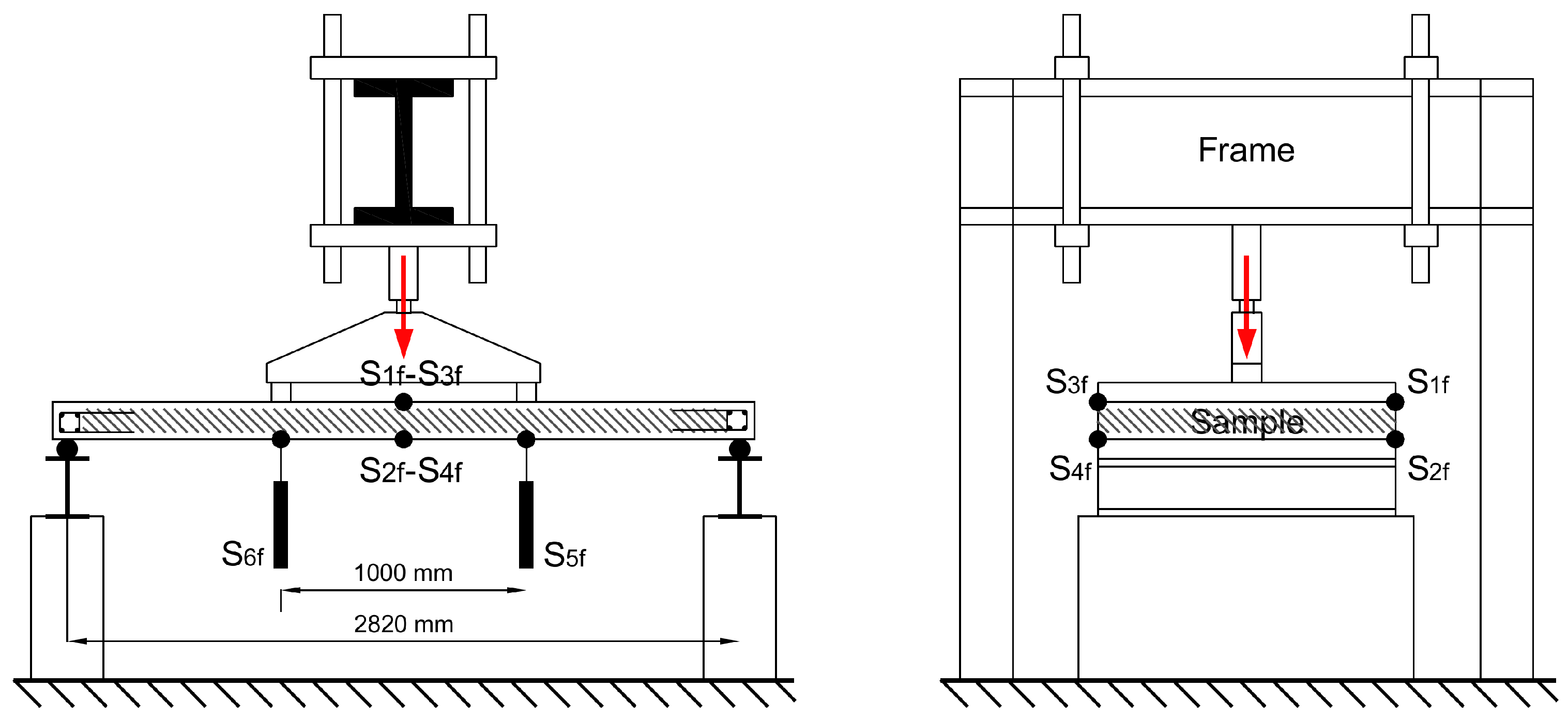 Sustainability 09 00472 g006
