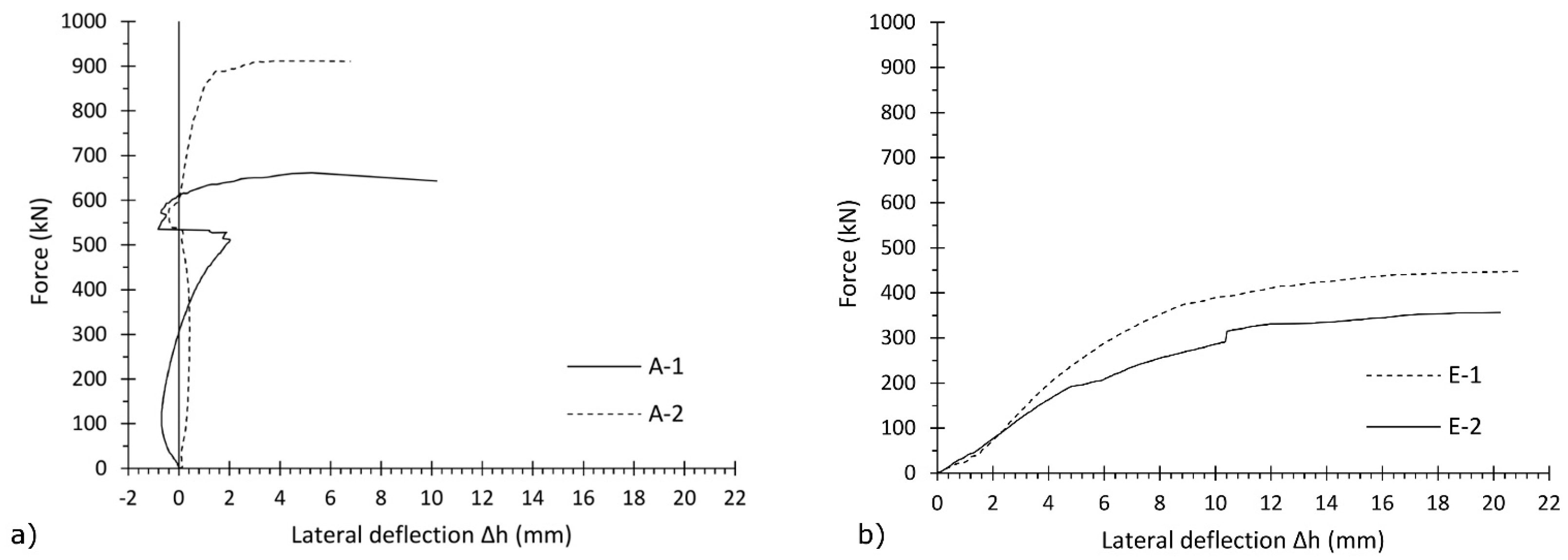 Sustainability 09 00472 g009