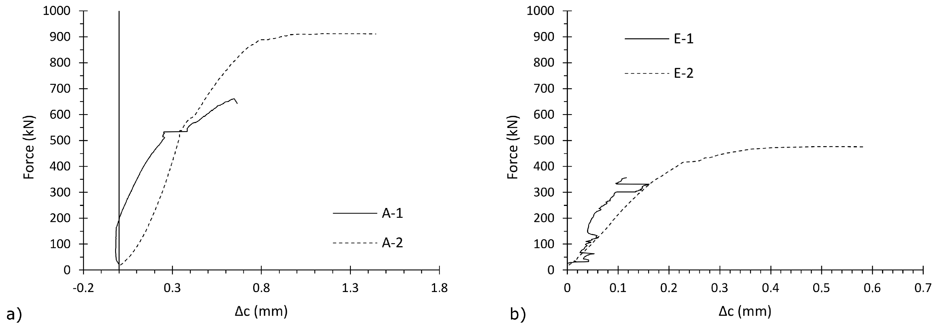 Sustainability 09 00472 g010