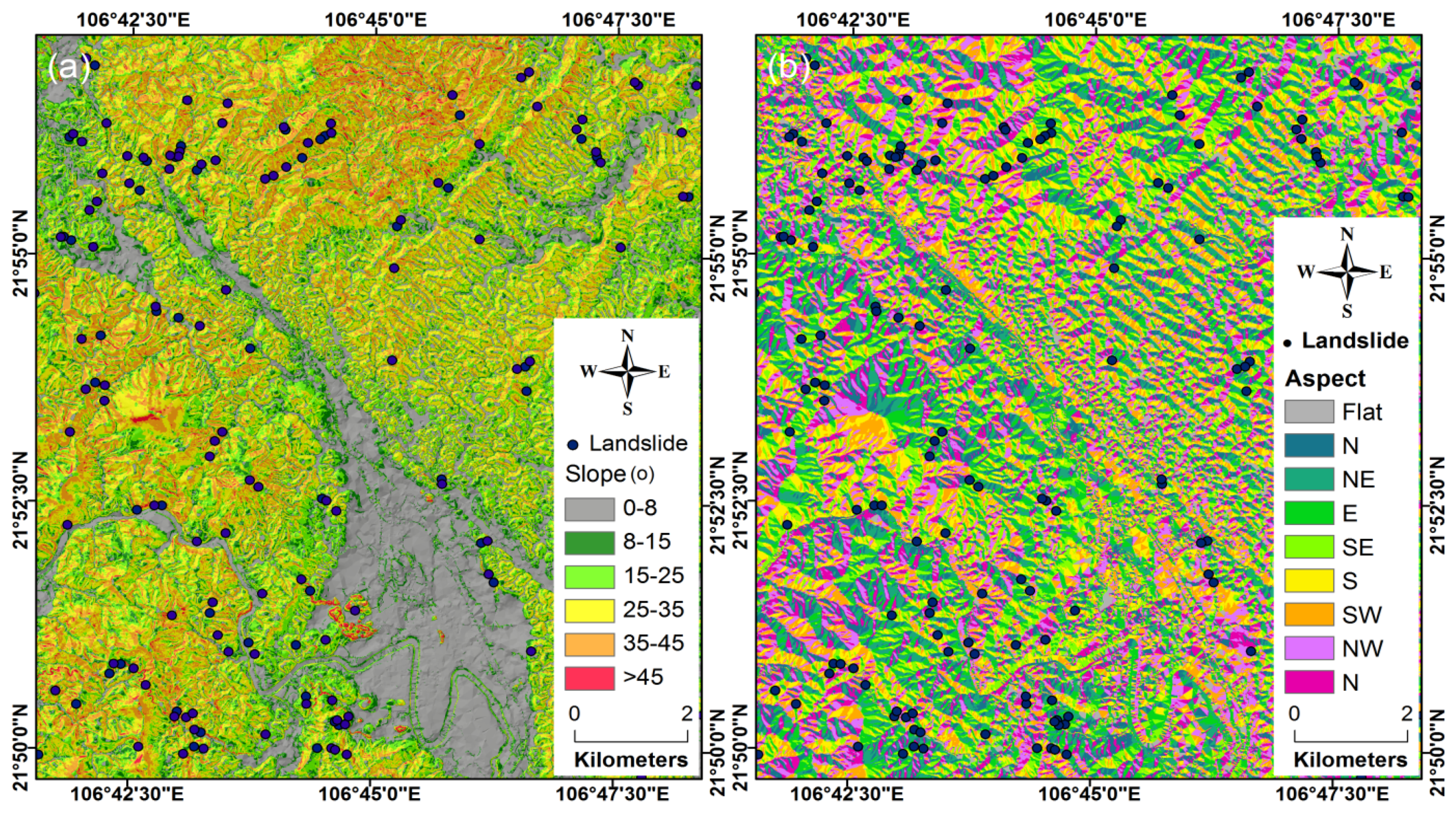 Sustainability 09 00813 g002a