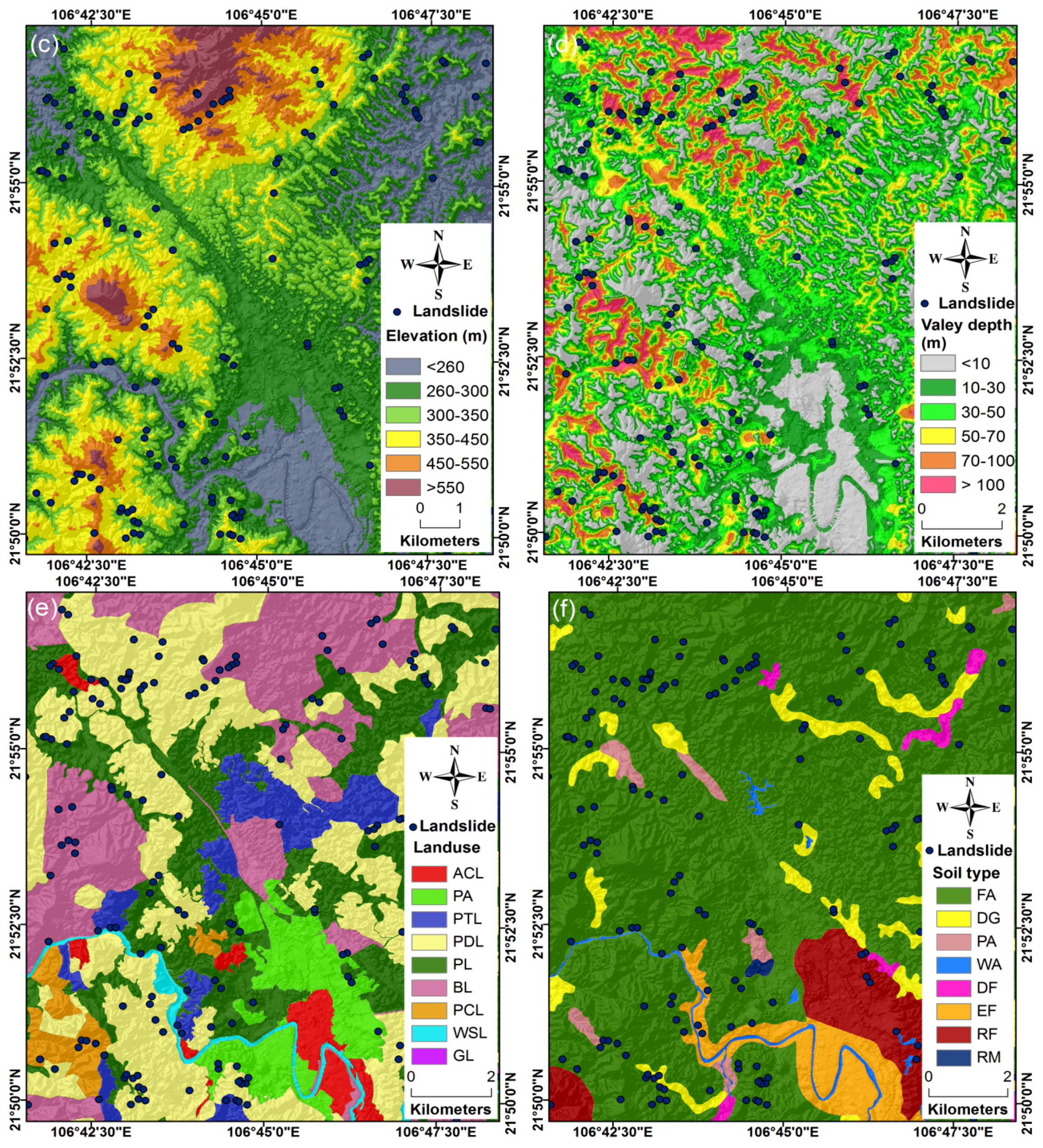 Sustainability 09 00813 g002b