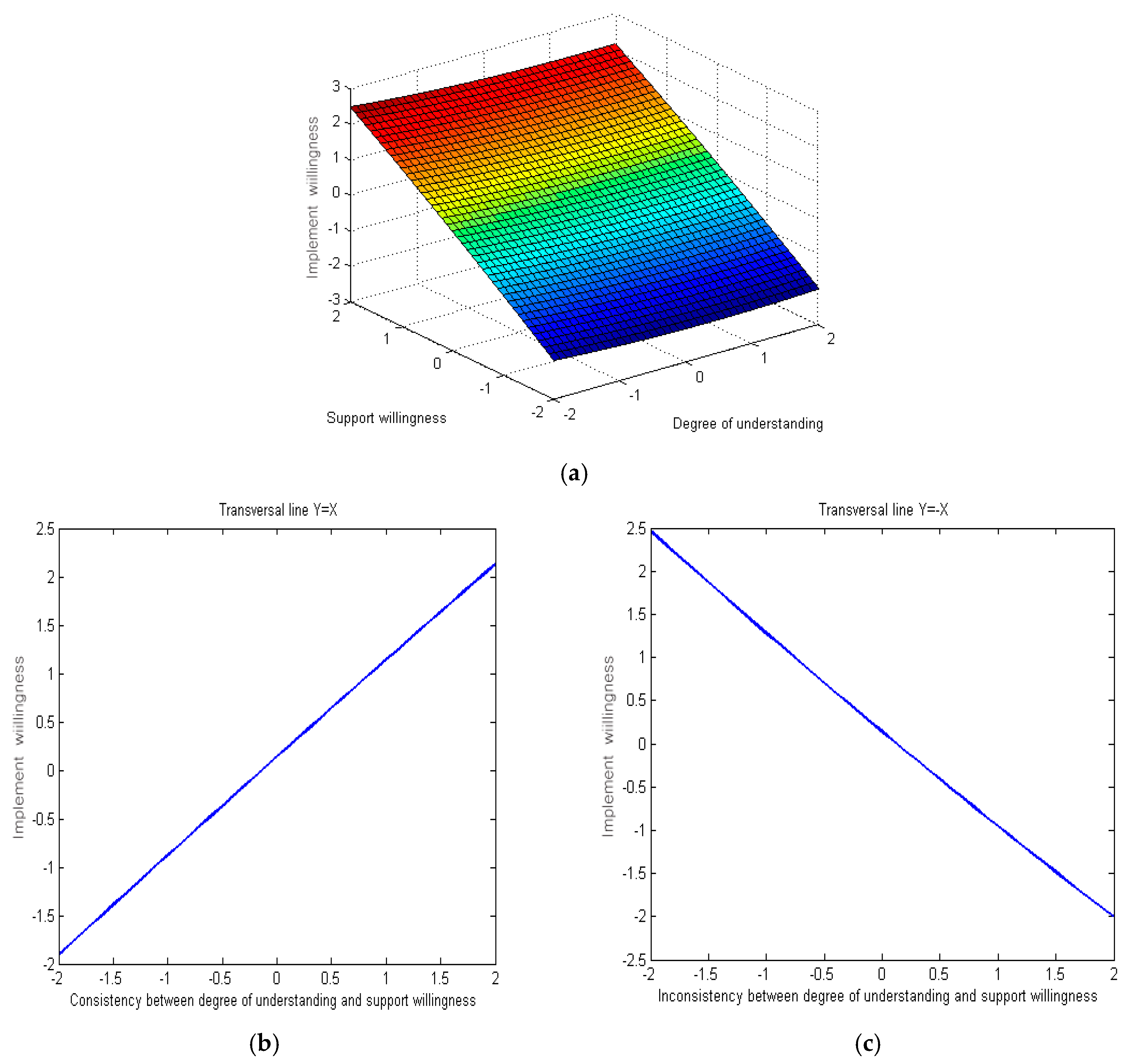 shop pythonic geodynamics implementations for fast