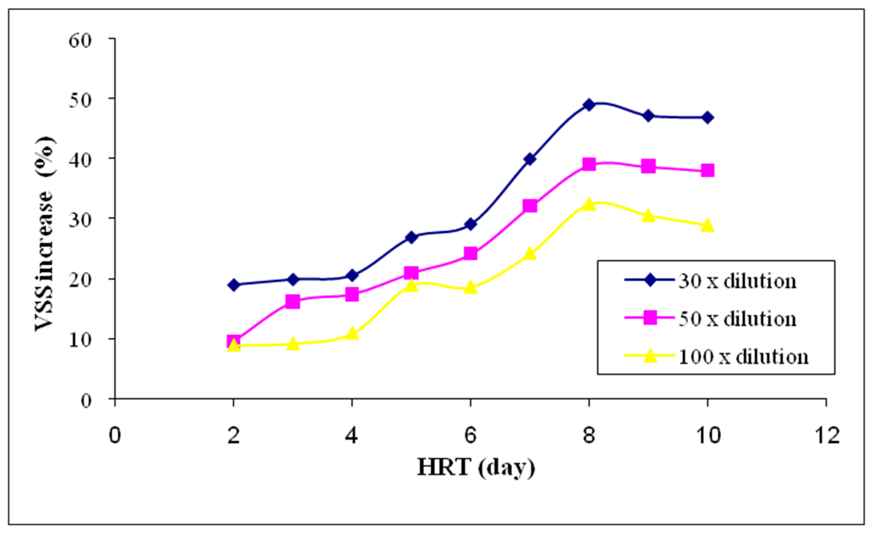 Sustainability 09 01062 g005