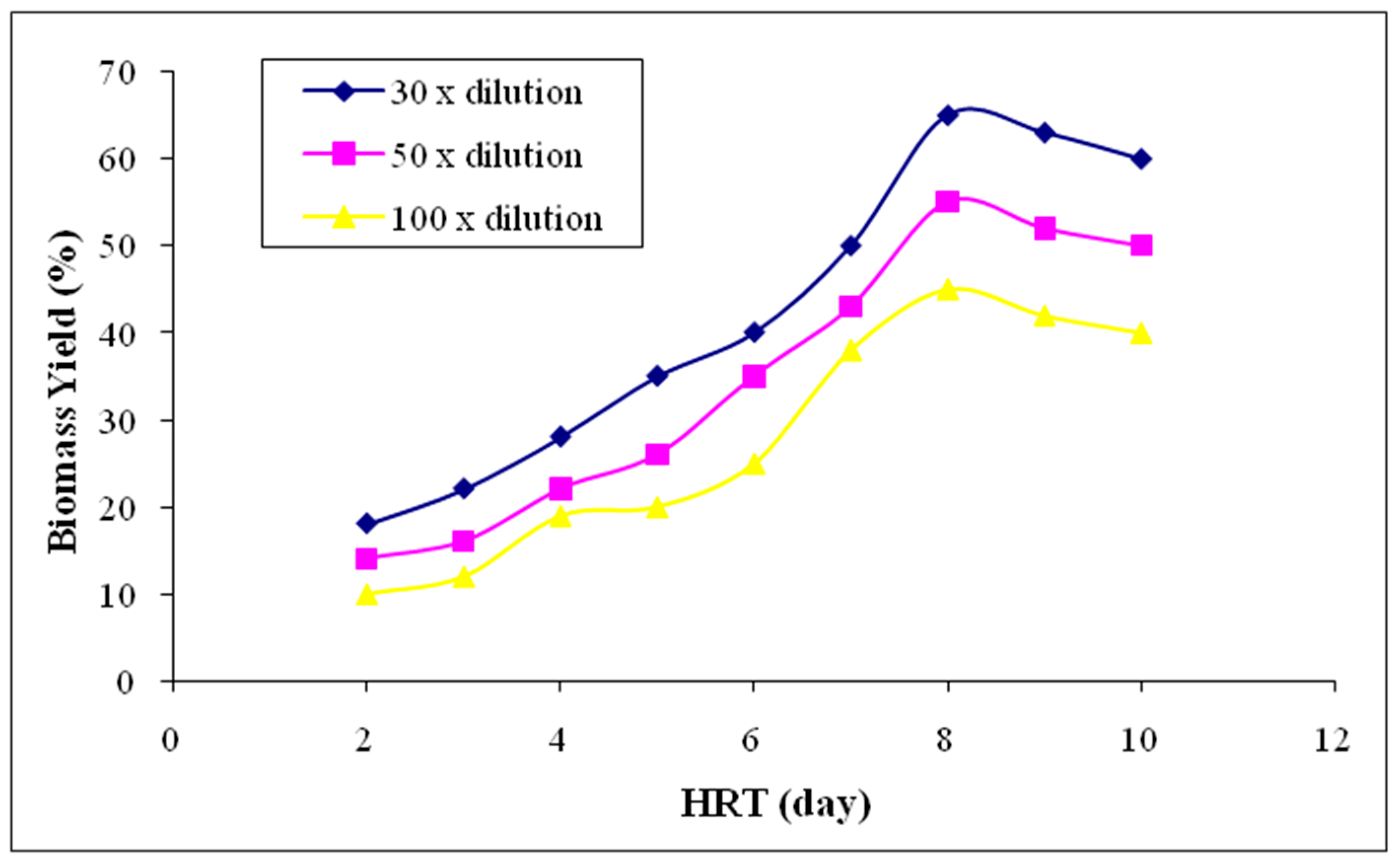 Sustainability 09 01062 g011