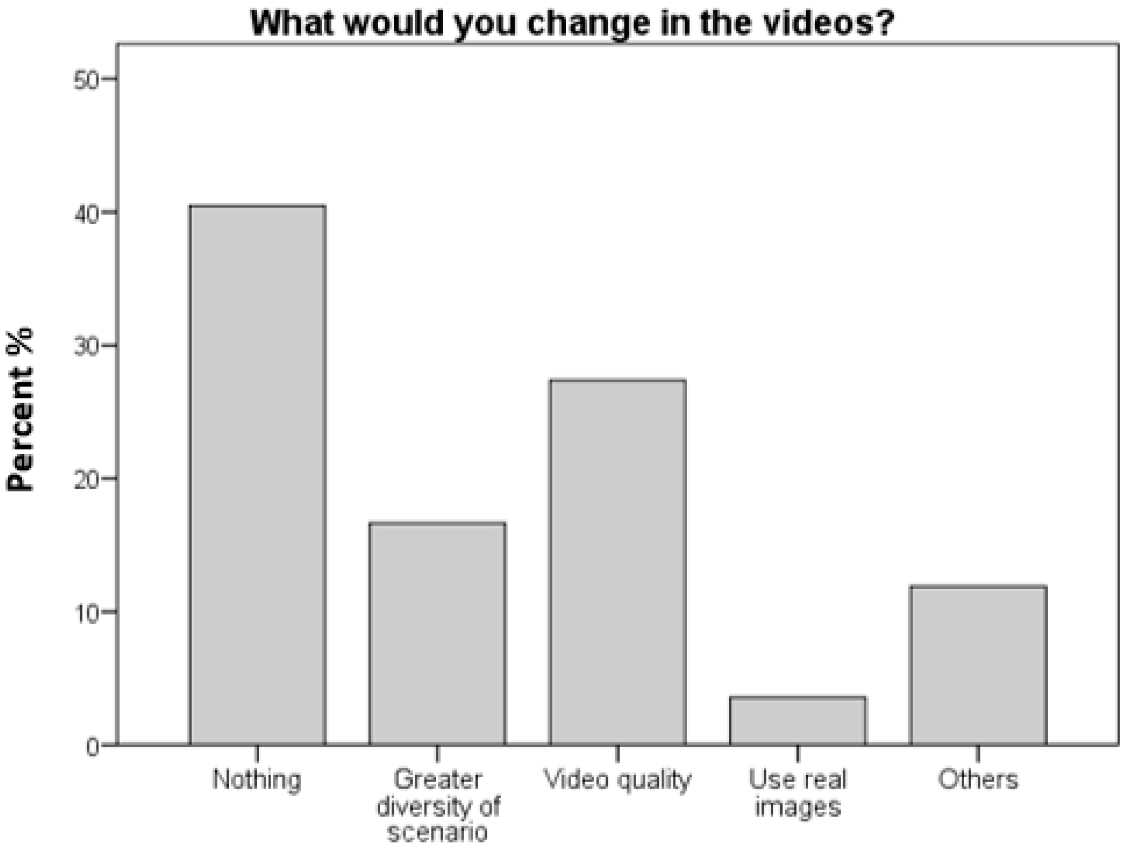 Sustainability 09 01102 g008