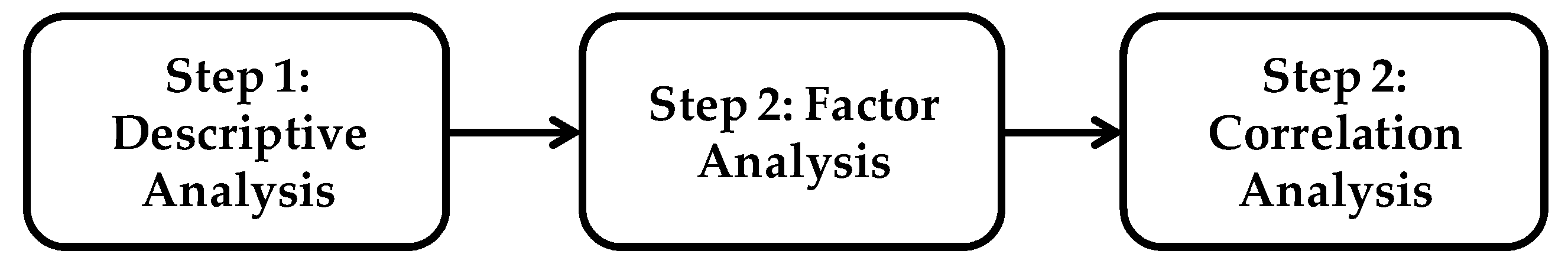 writing essay funny help online free
