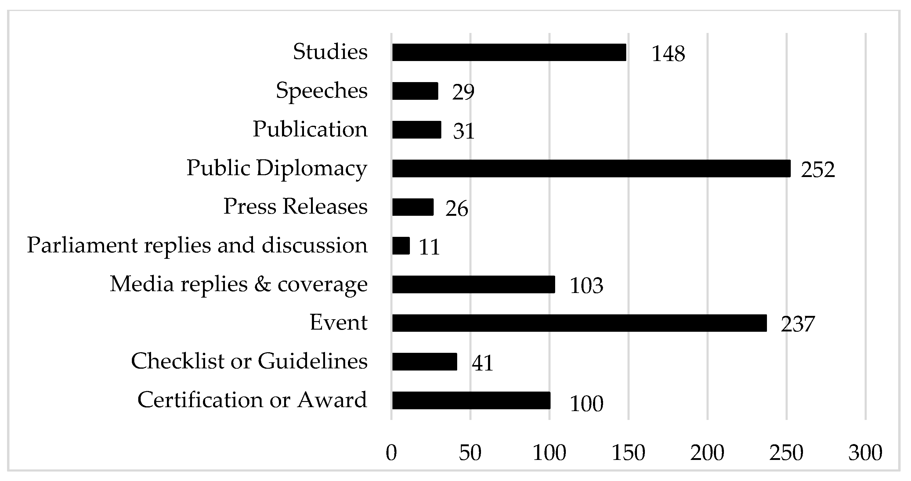 sustainability research paper sustainability research paper
